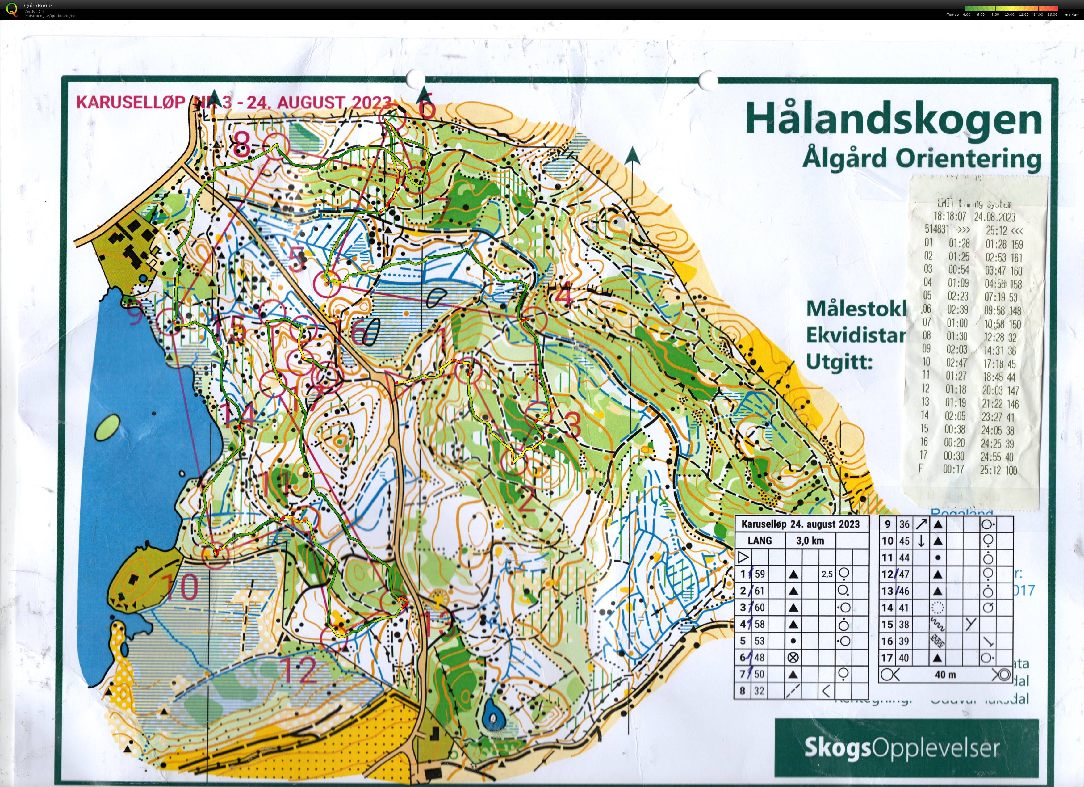 Klubbkarusell Ålgård OK (24.08.2023)