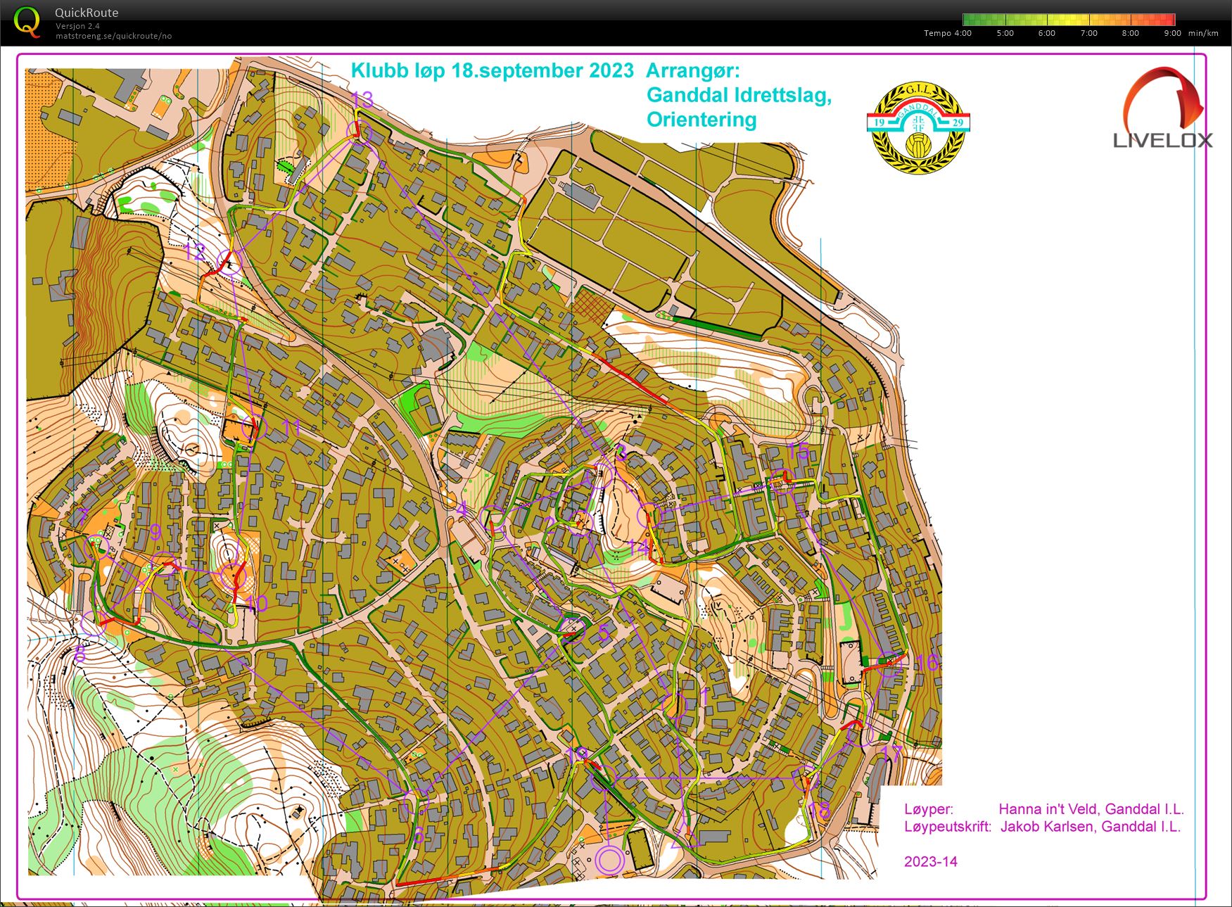 Klubbløp GIL (18.09.2023)