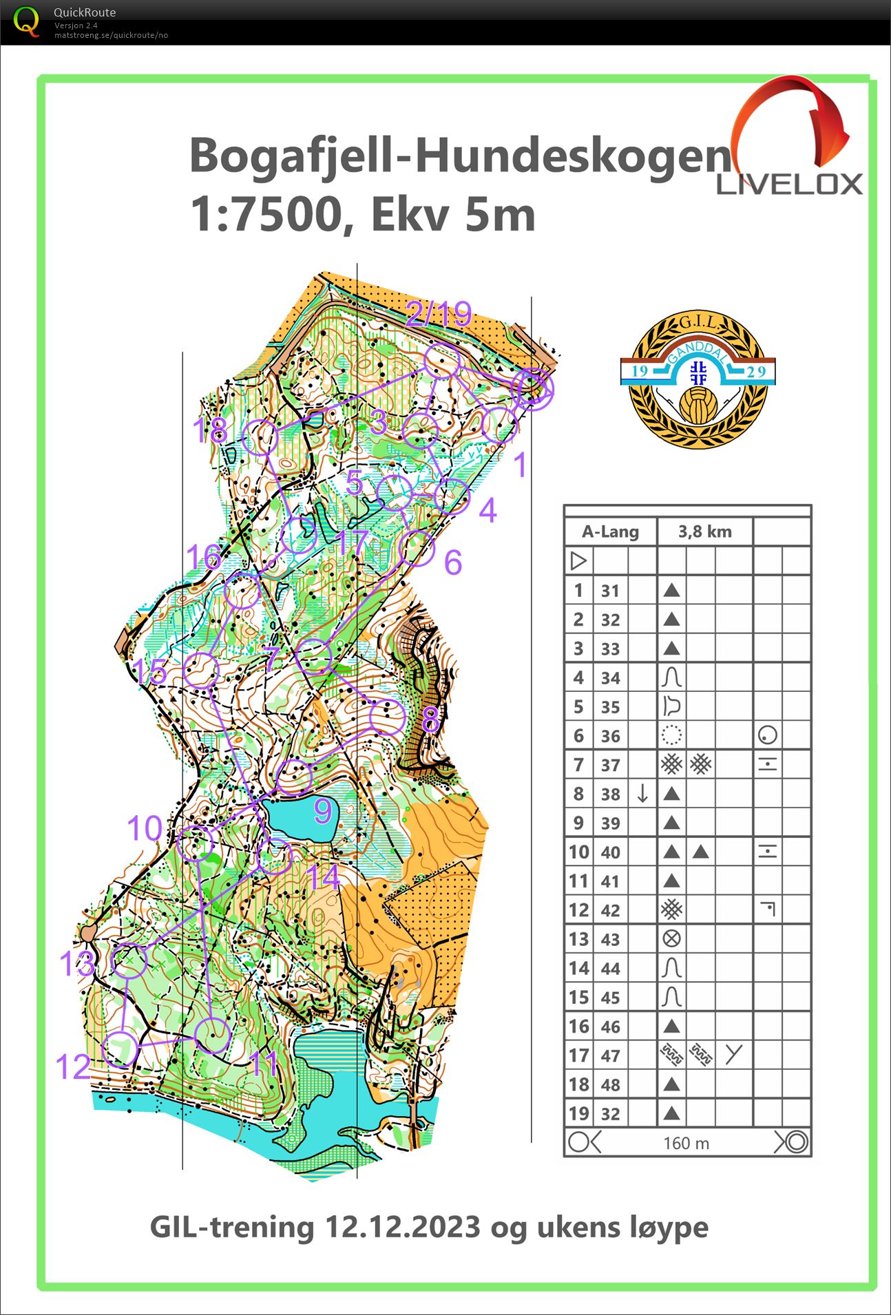 GIL Nattrening/Ukens løype (12.12.2023)