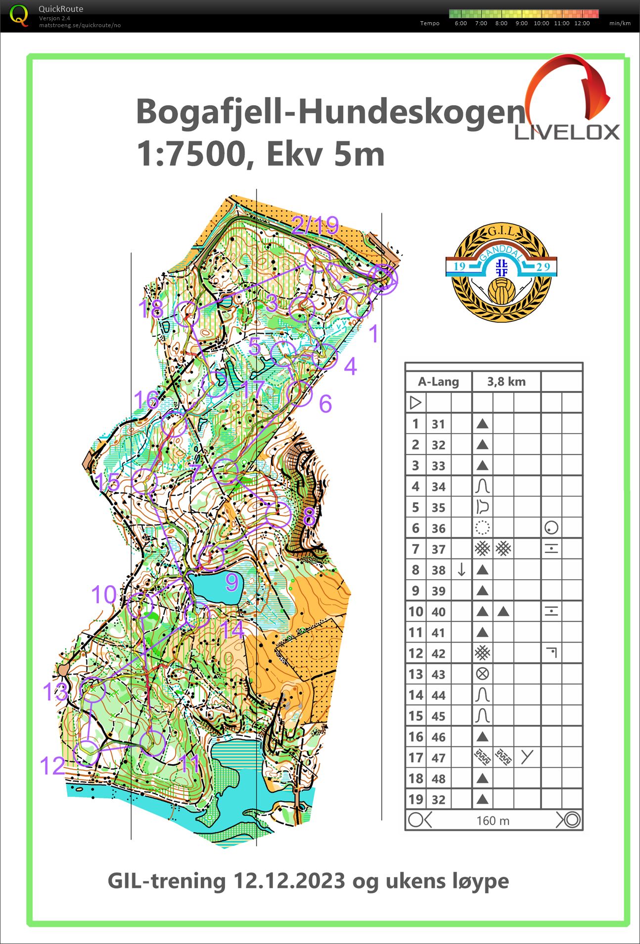 GIL Nattrening/Ukens løype (12.12.2023)