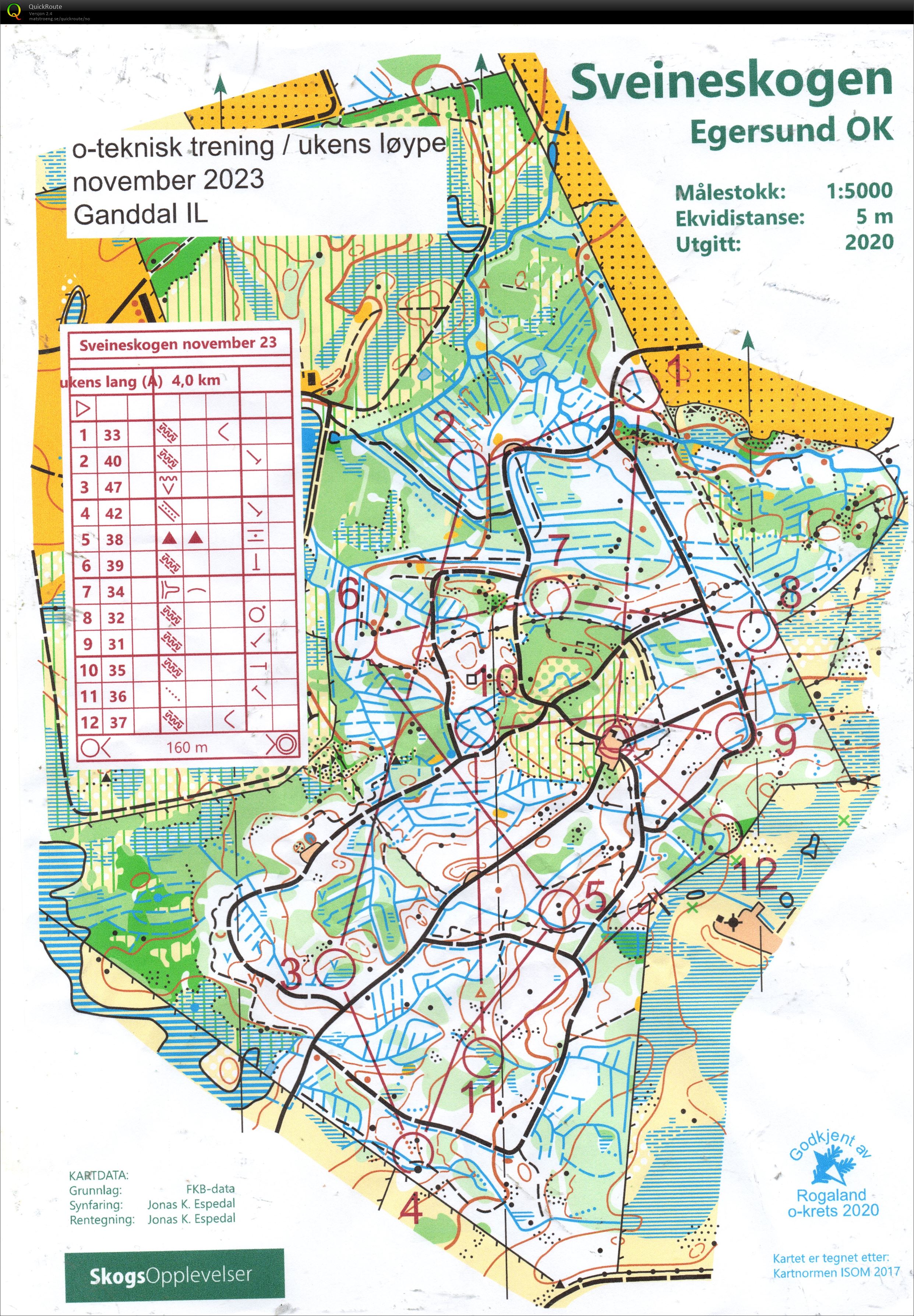 GIL Nattrening (28.11.2023)