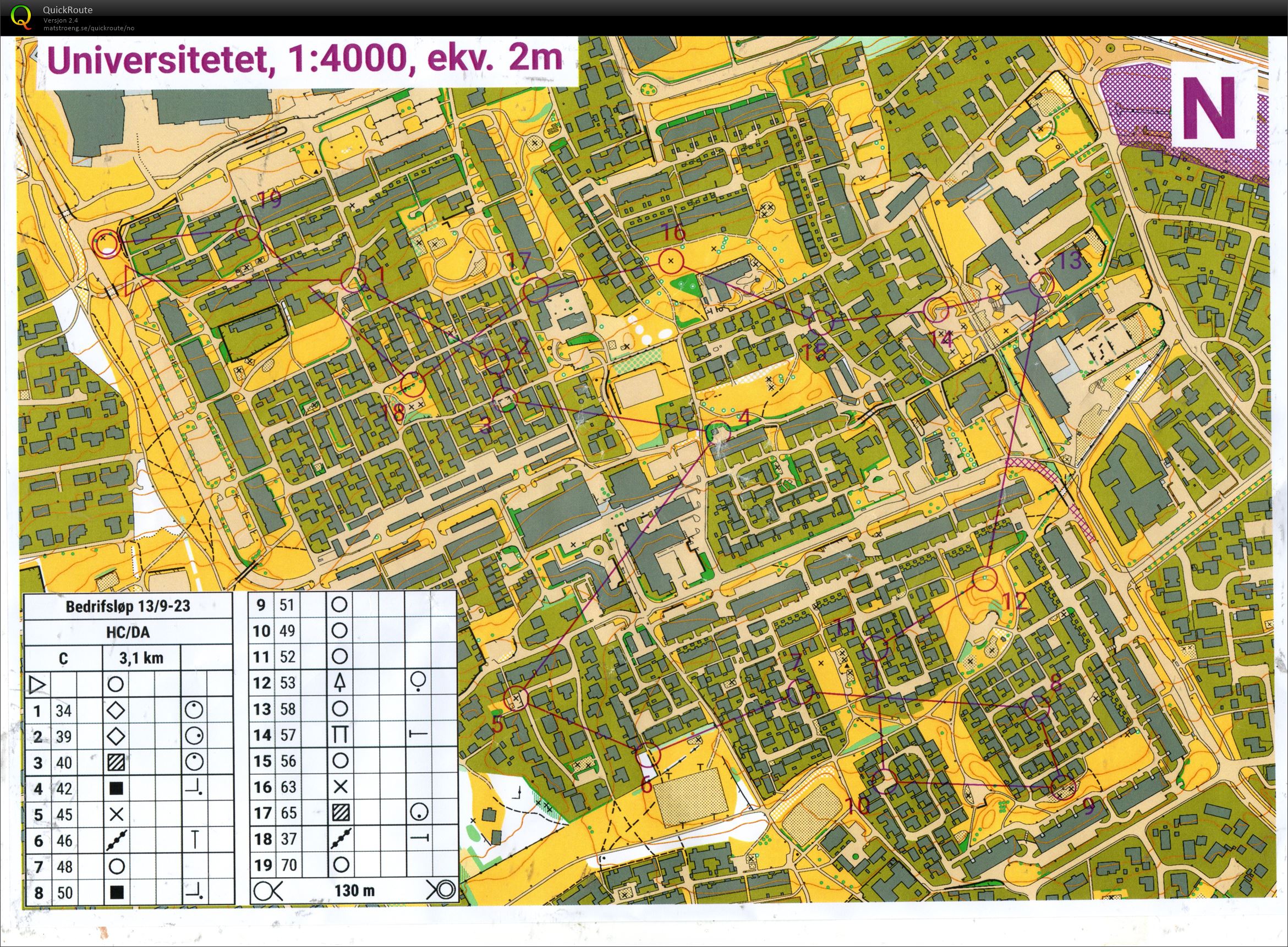Wang Sprint (17.11.2023)