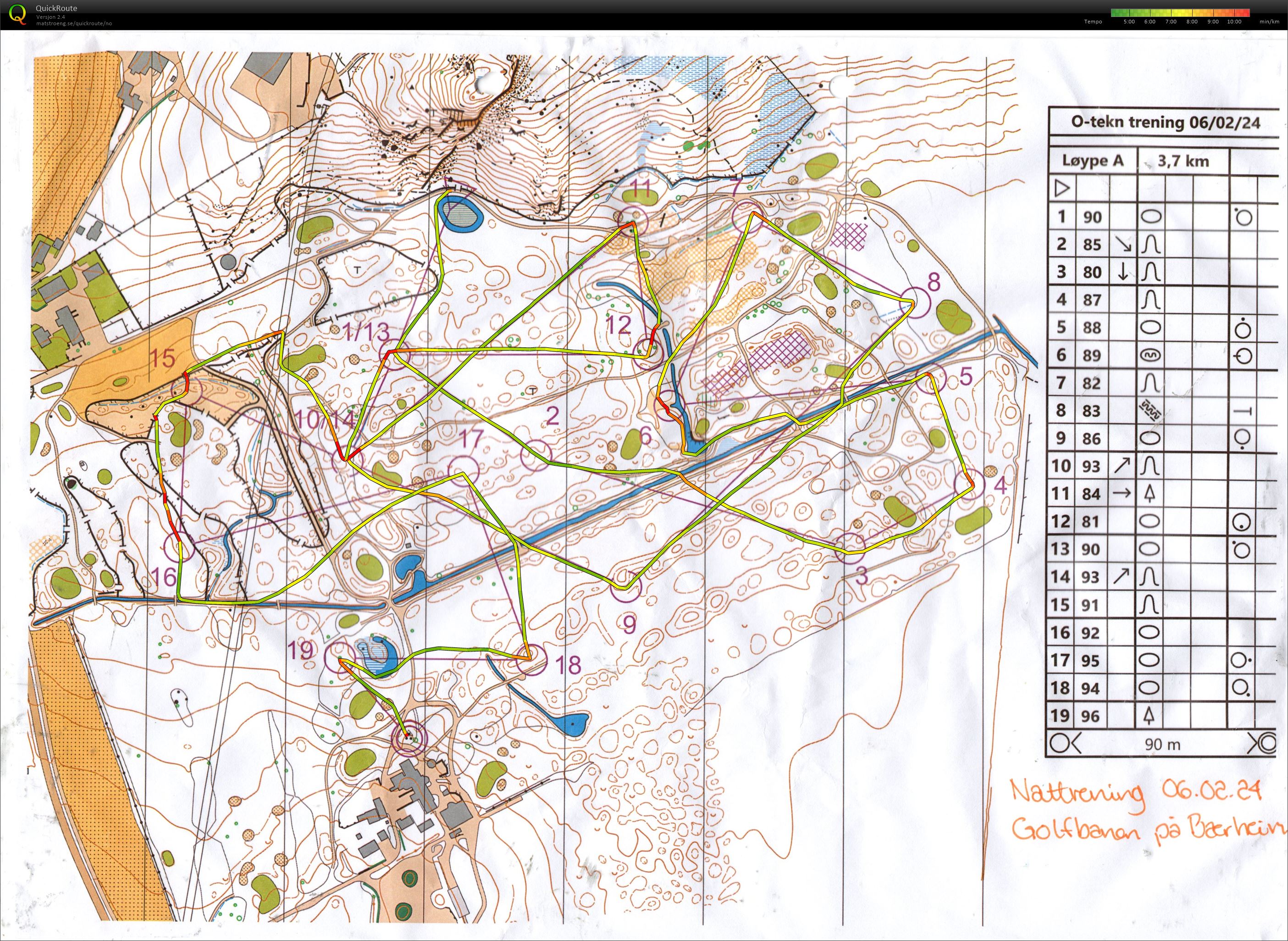 GIL Nattrening (06.02.2024)