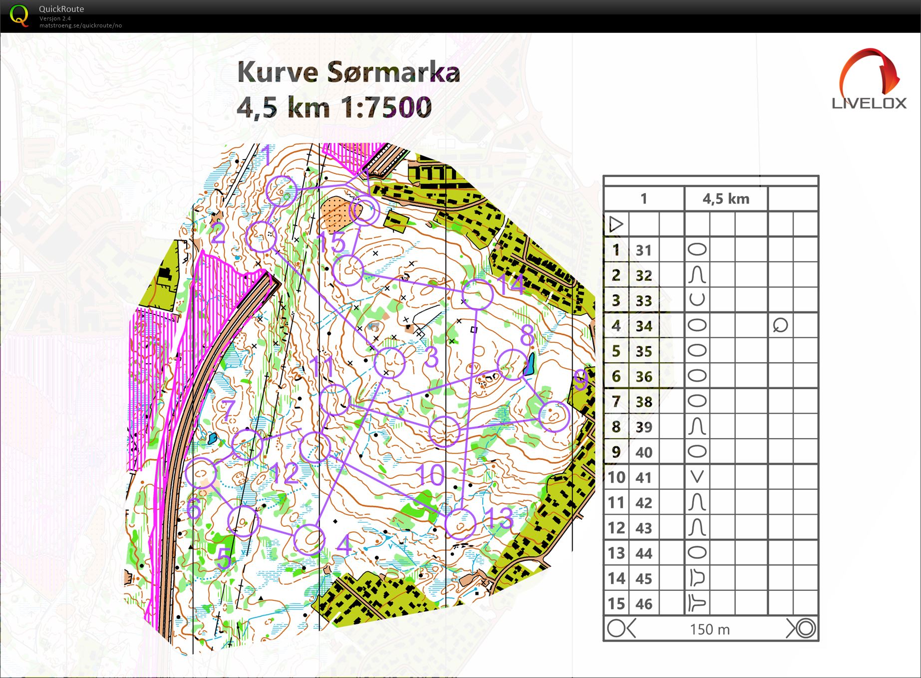 Wang kurve (2024-01-26)