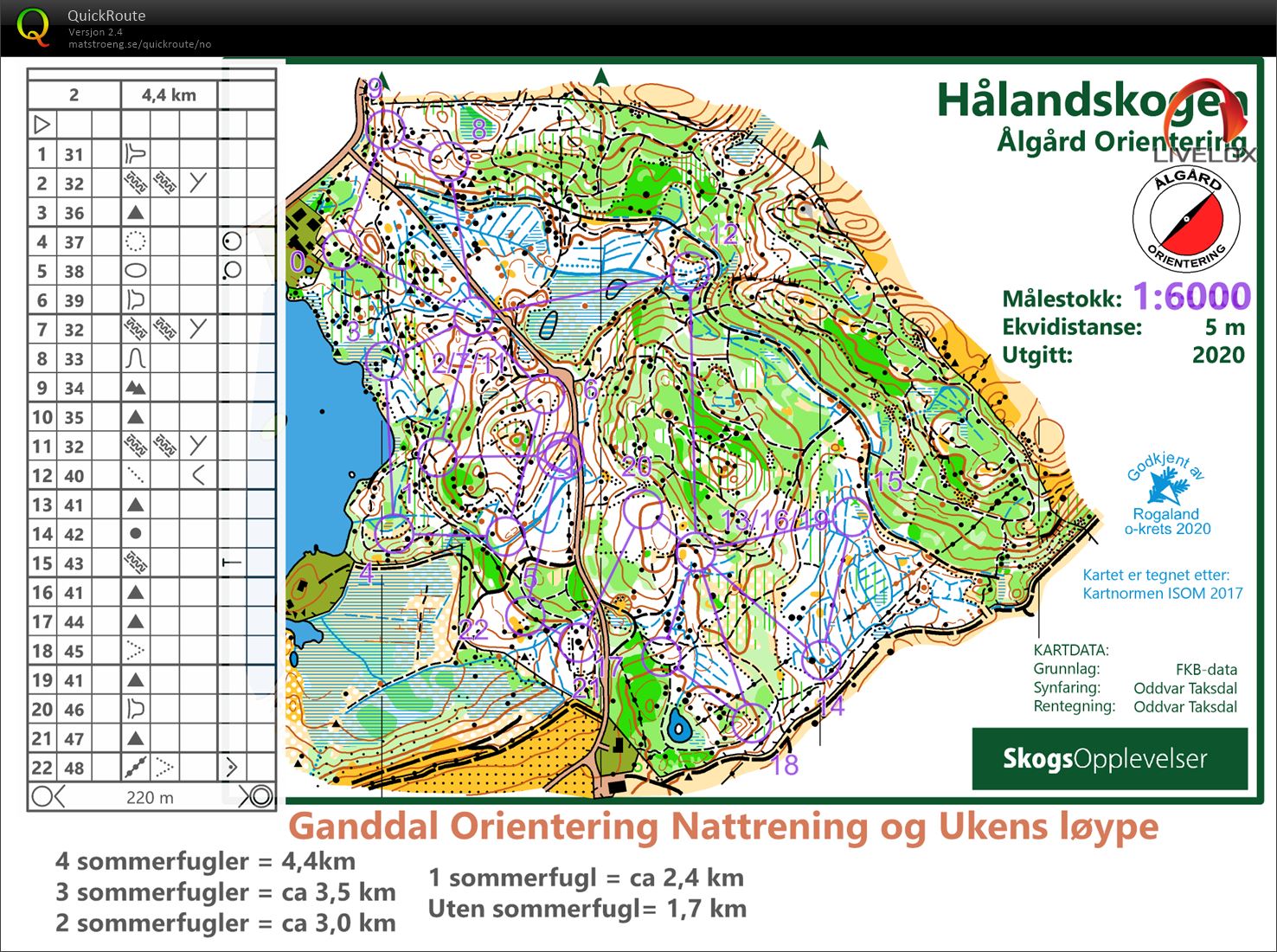 GIL Nattrening (30.01.2024)