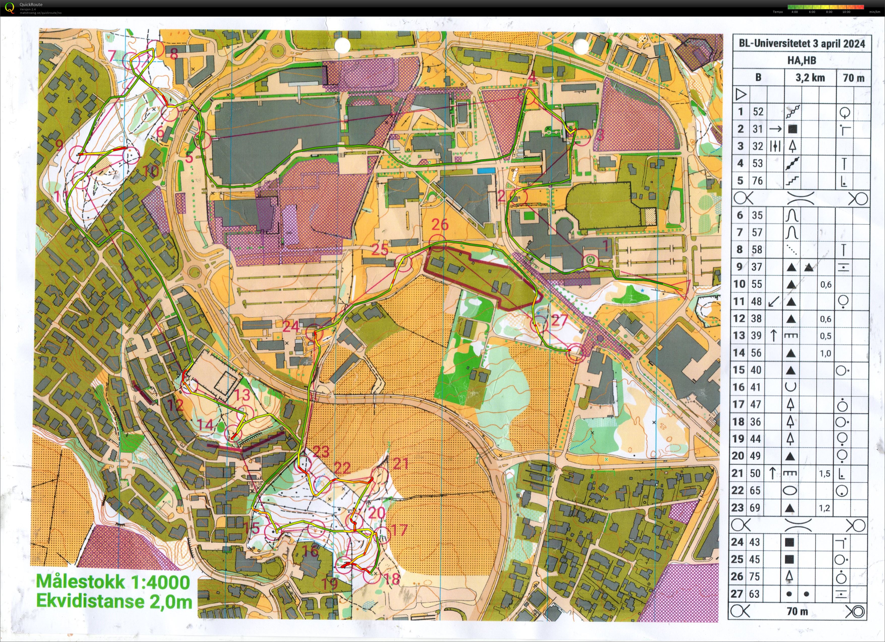 Bedriftsranking nr 1 HB (03-04-2024)