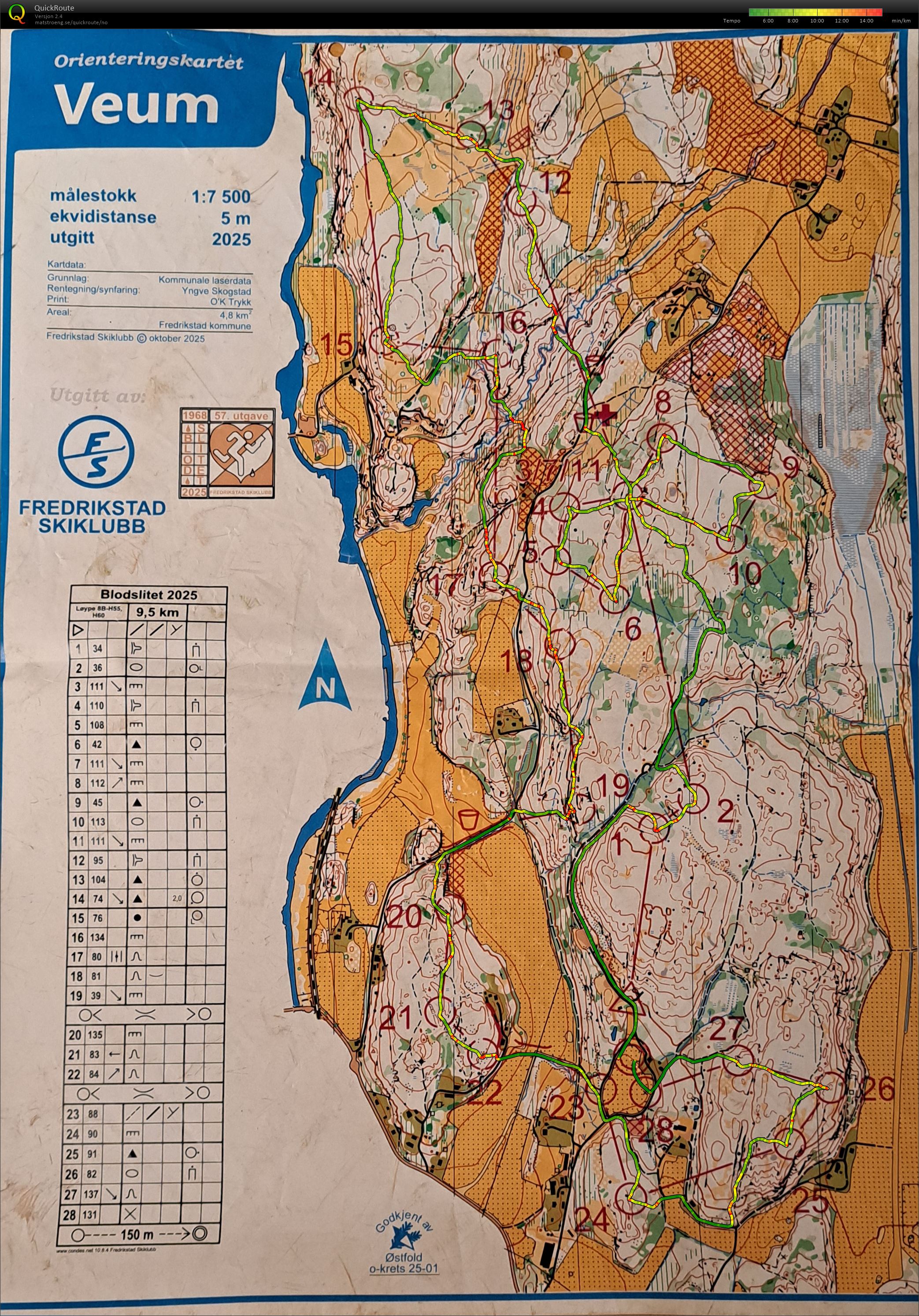 Blodslitet H55 (18-10-2025)