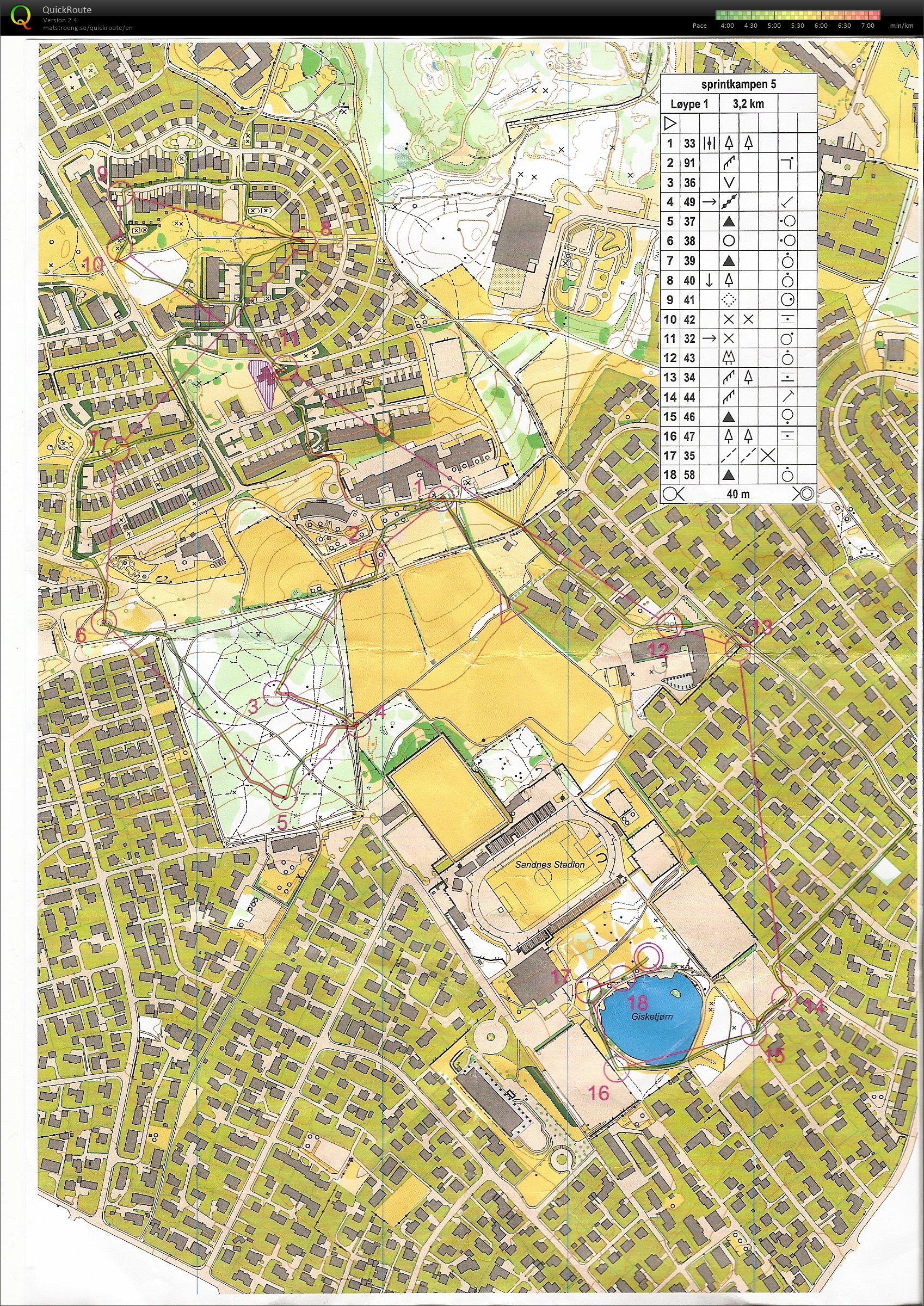 Sprintkampen 5 (17.09.2013)