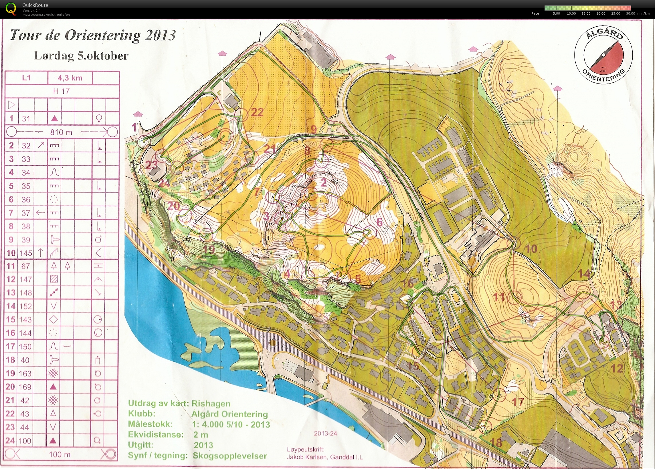 Tour de Orientering Dag1 (05-10-2013)