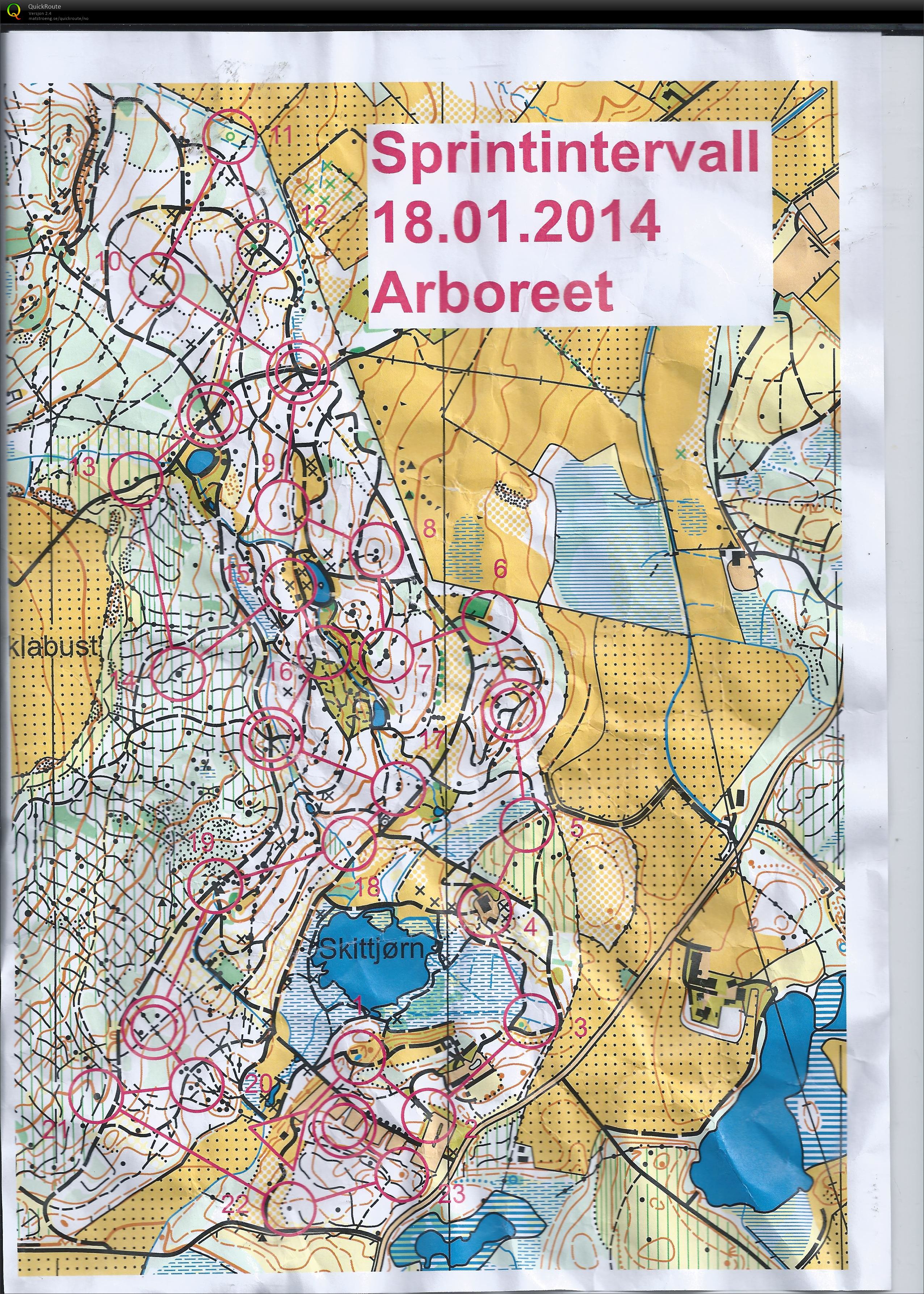 Sprintintervall (2014-01-18)