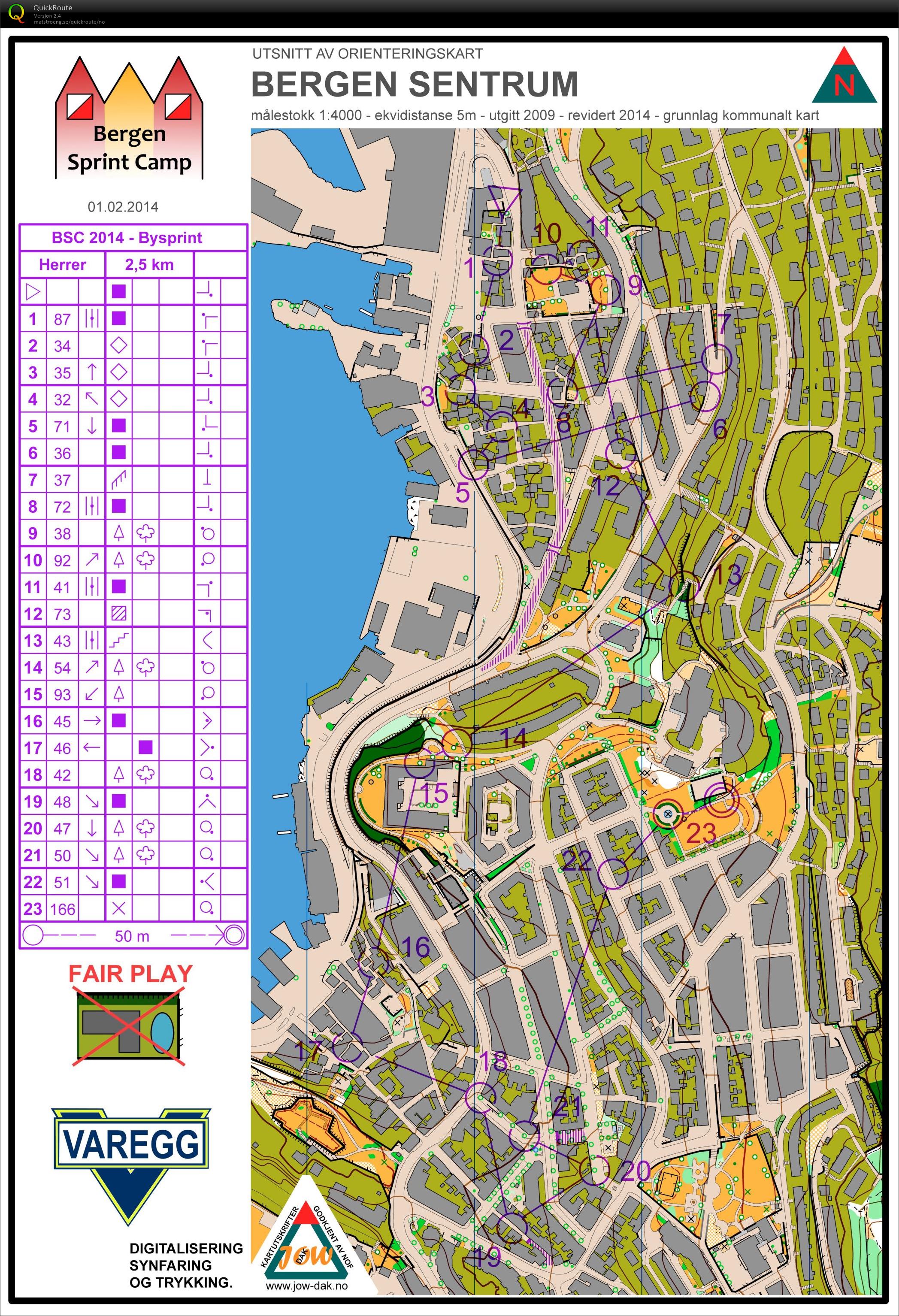 BSC Bysprinten (01.02.2014)