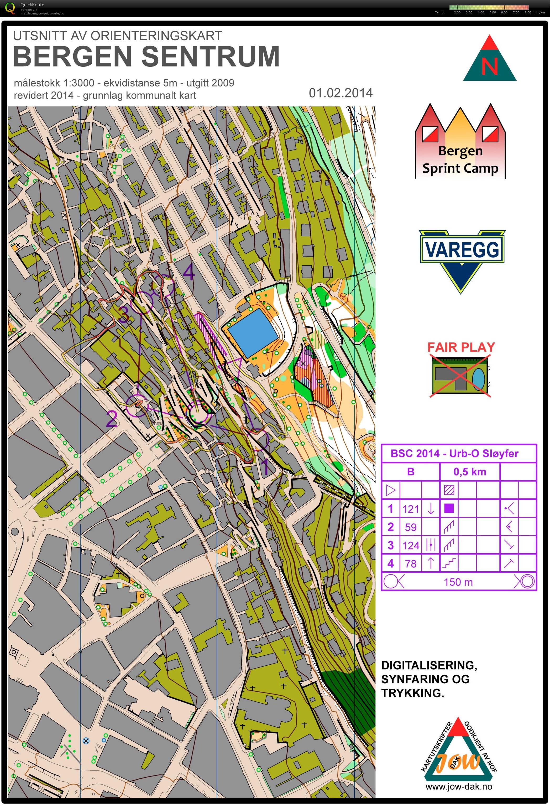 BSC Urb-O Sløyfe B (01.02.2014)