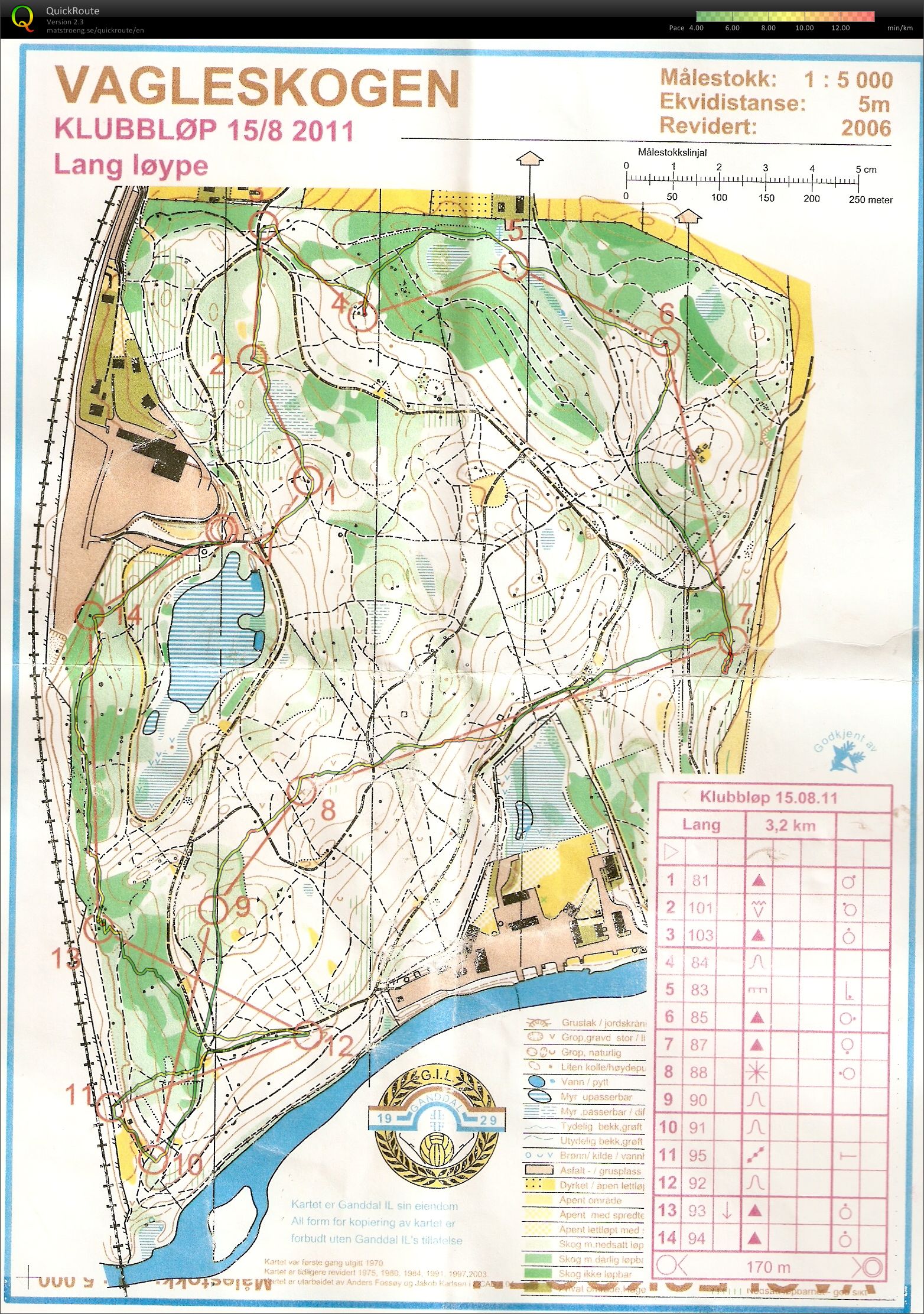 Ganddaltrening (2011-08-15)