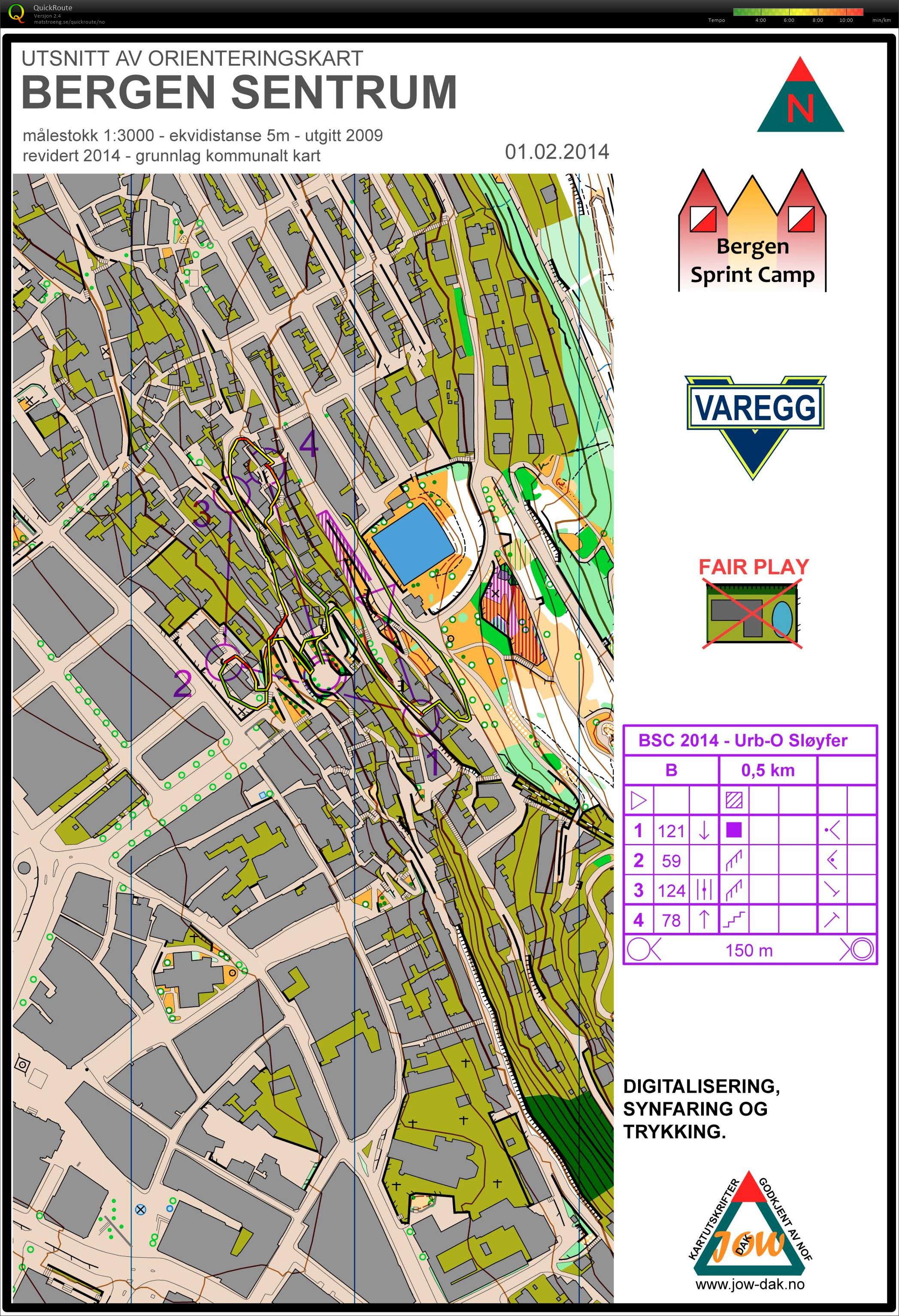 BSC Sløyfe B (01.02.2014)