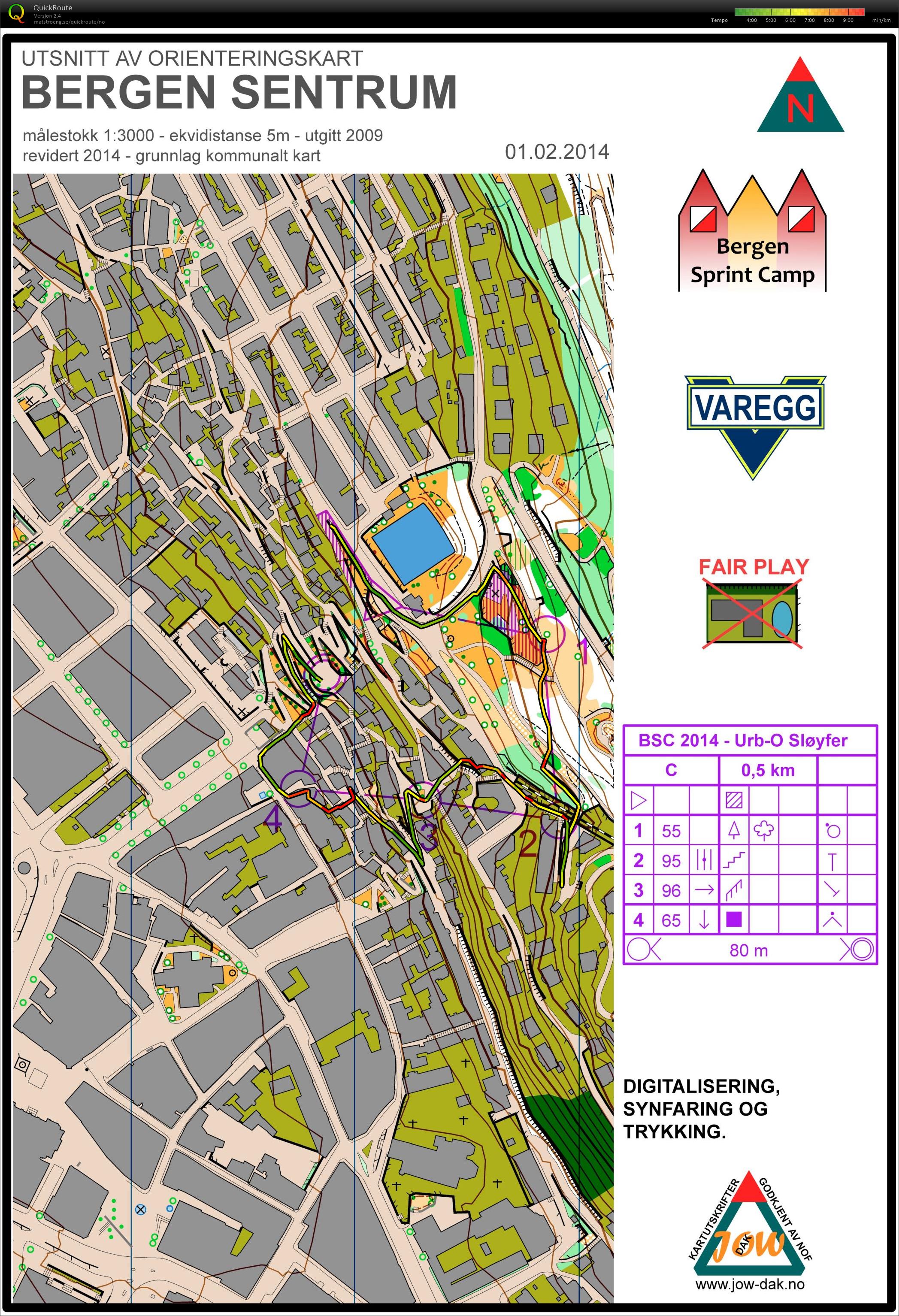 BSC Sløyfe C (01.02.2014)