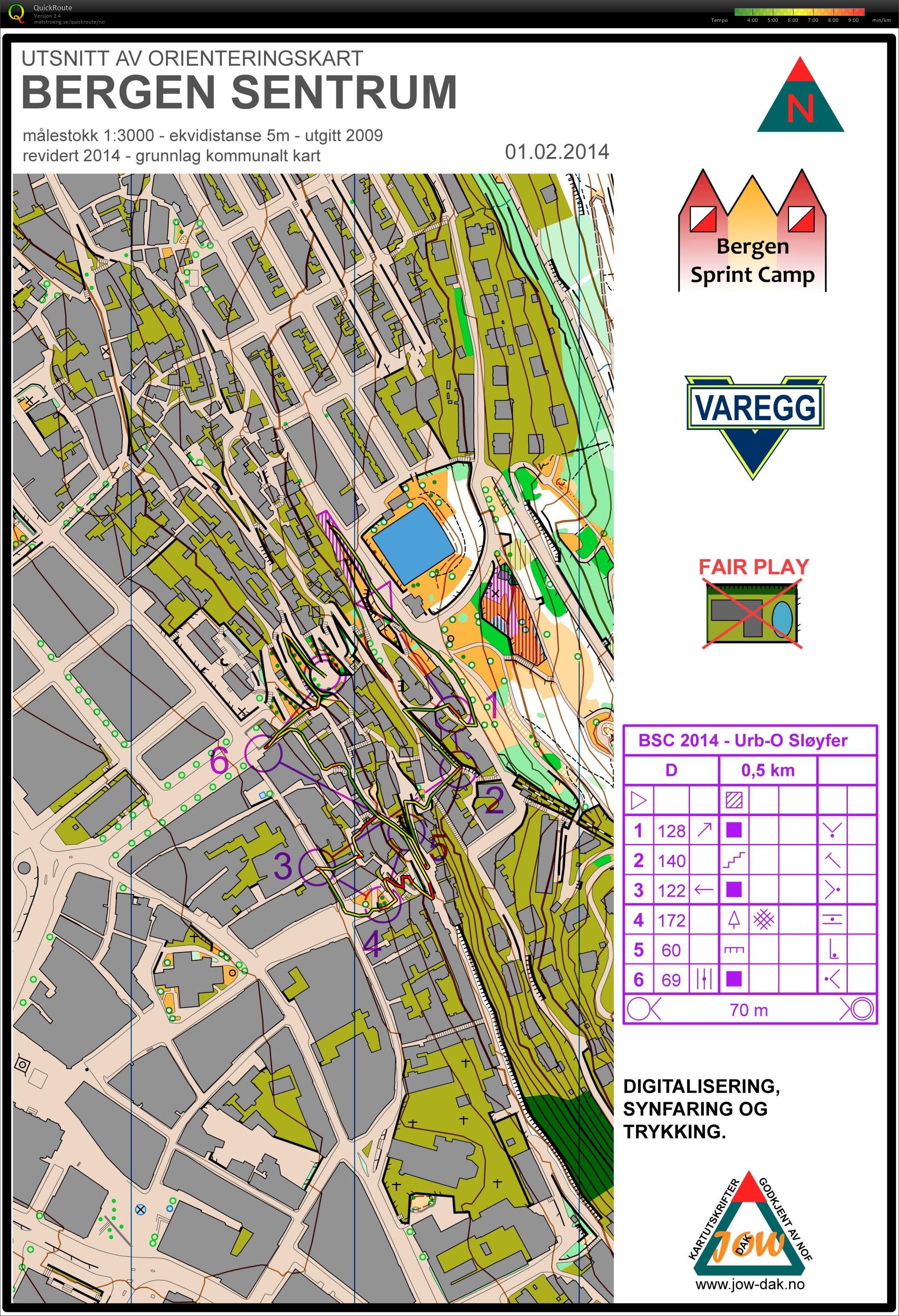 BSC Sløyfe D (01-02-2014)