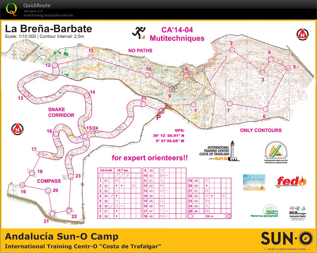 Barbate dag 2 økt 1 (23.02.2014)