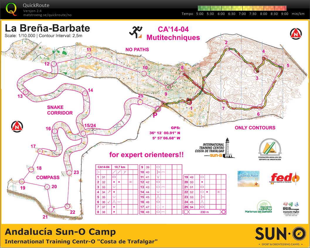 Barbate dag 2 økt 1 (23.02.2014)