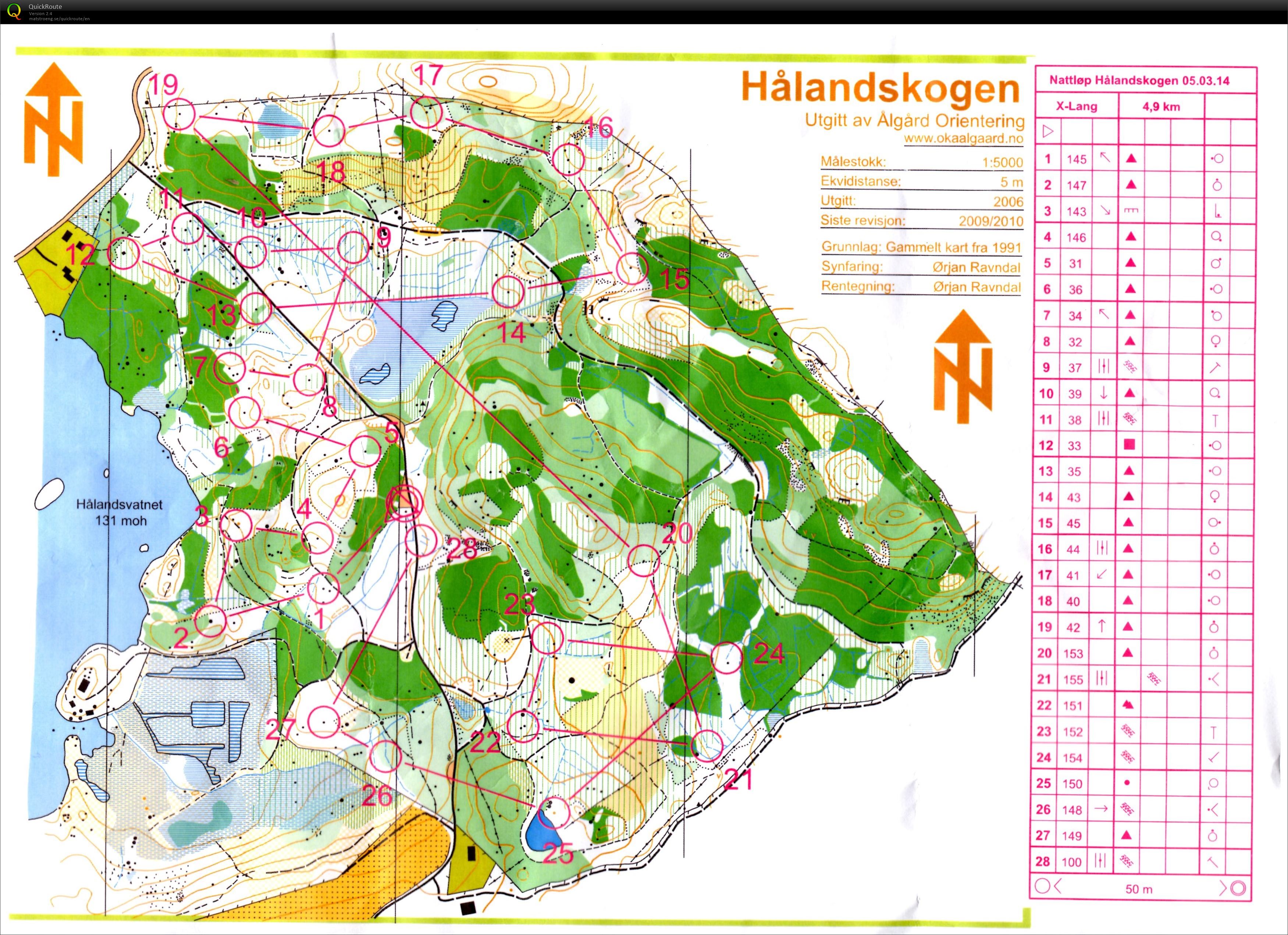 Nattløp jaktstart (05.03.2014)