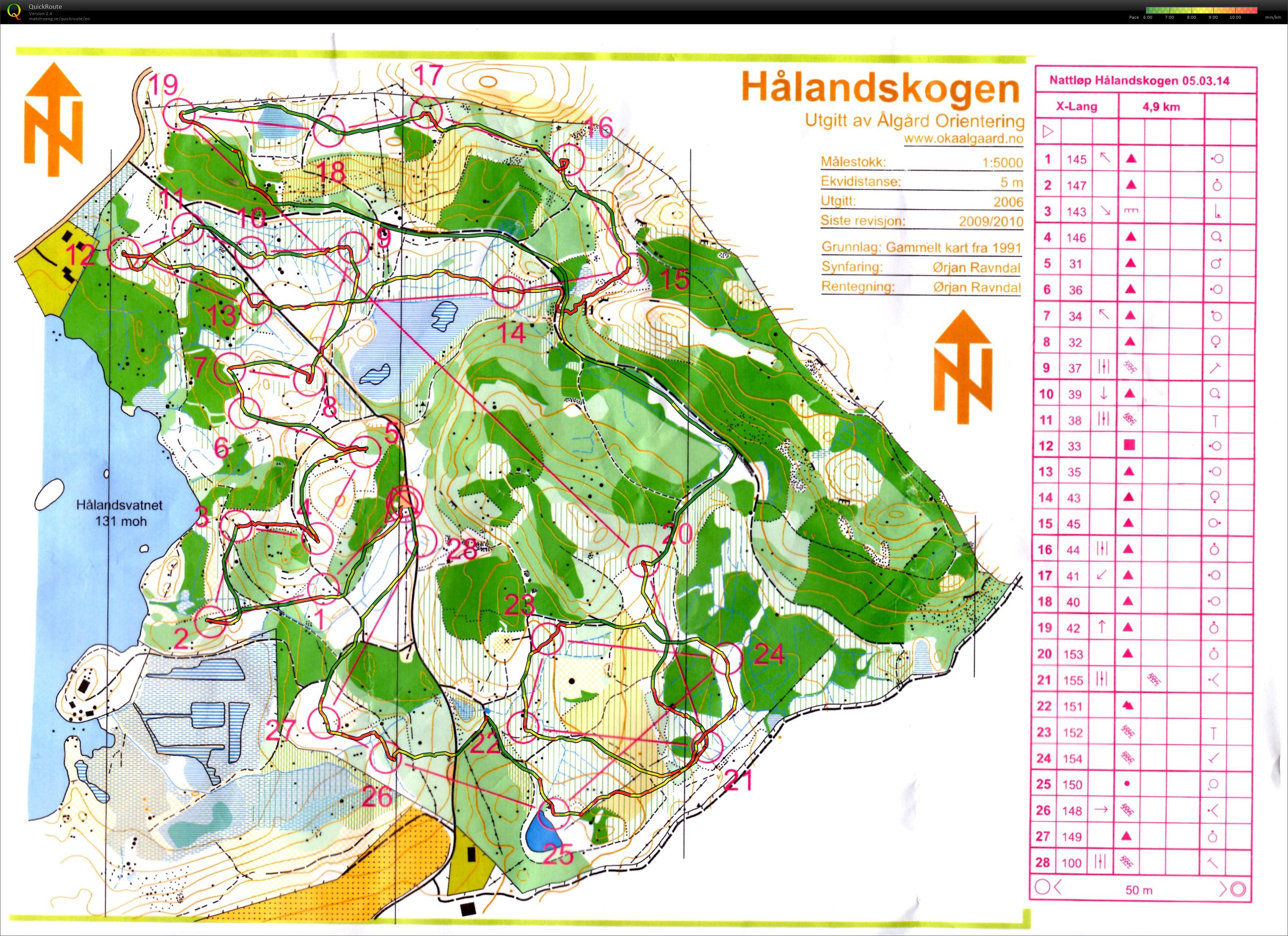Nattløp jaktstart (05.03.2014)