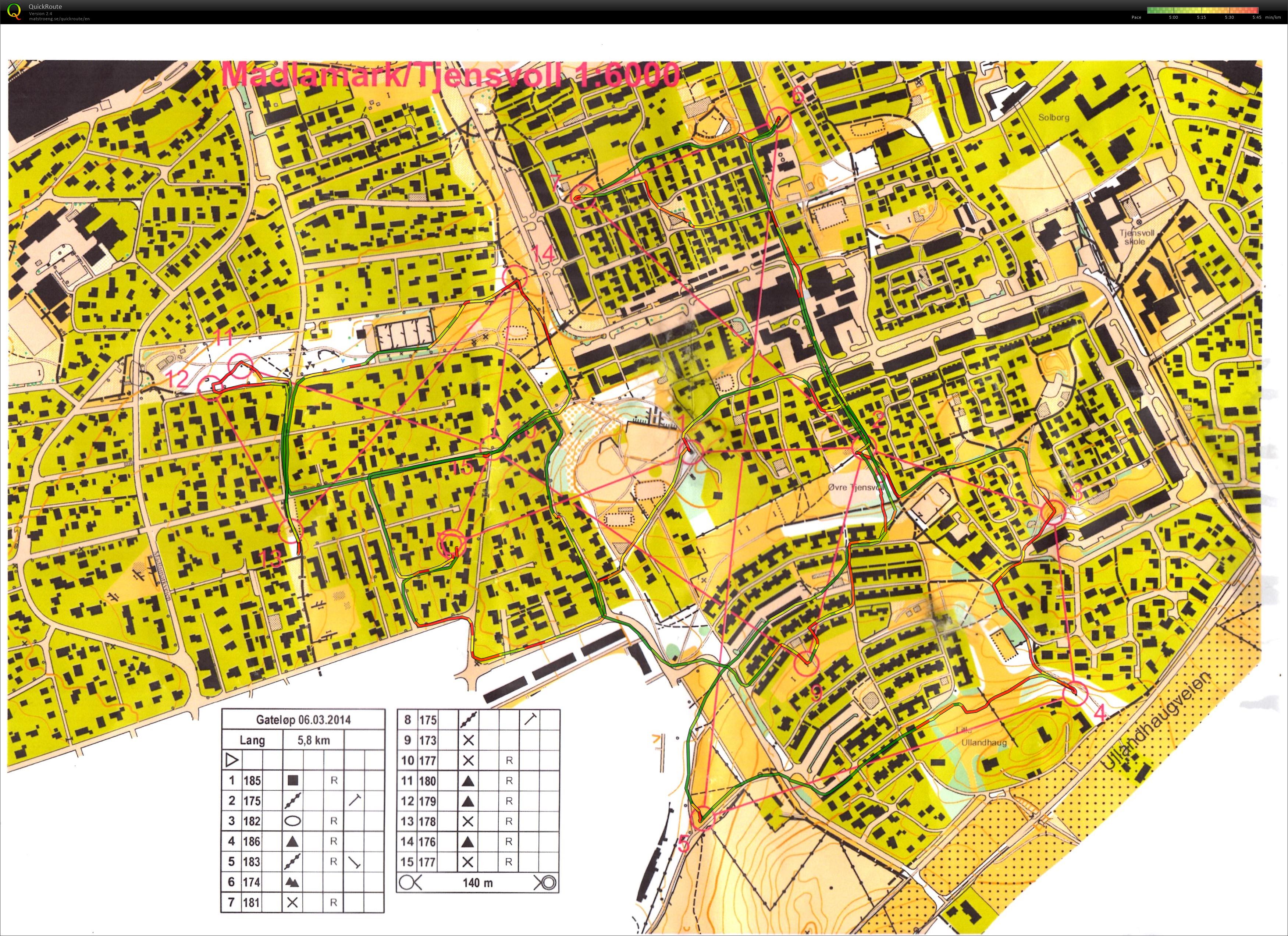 Gateløp (06.03.2014)