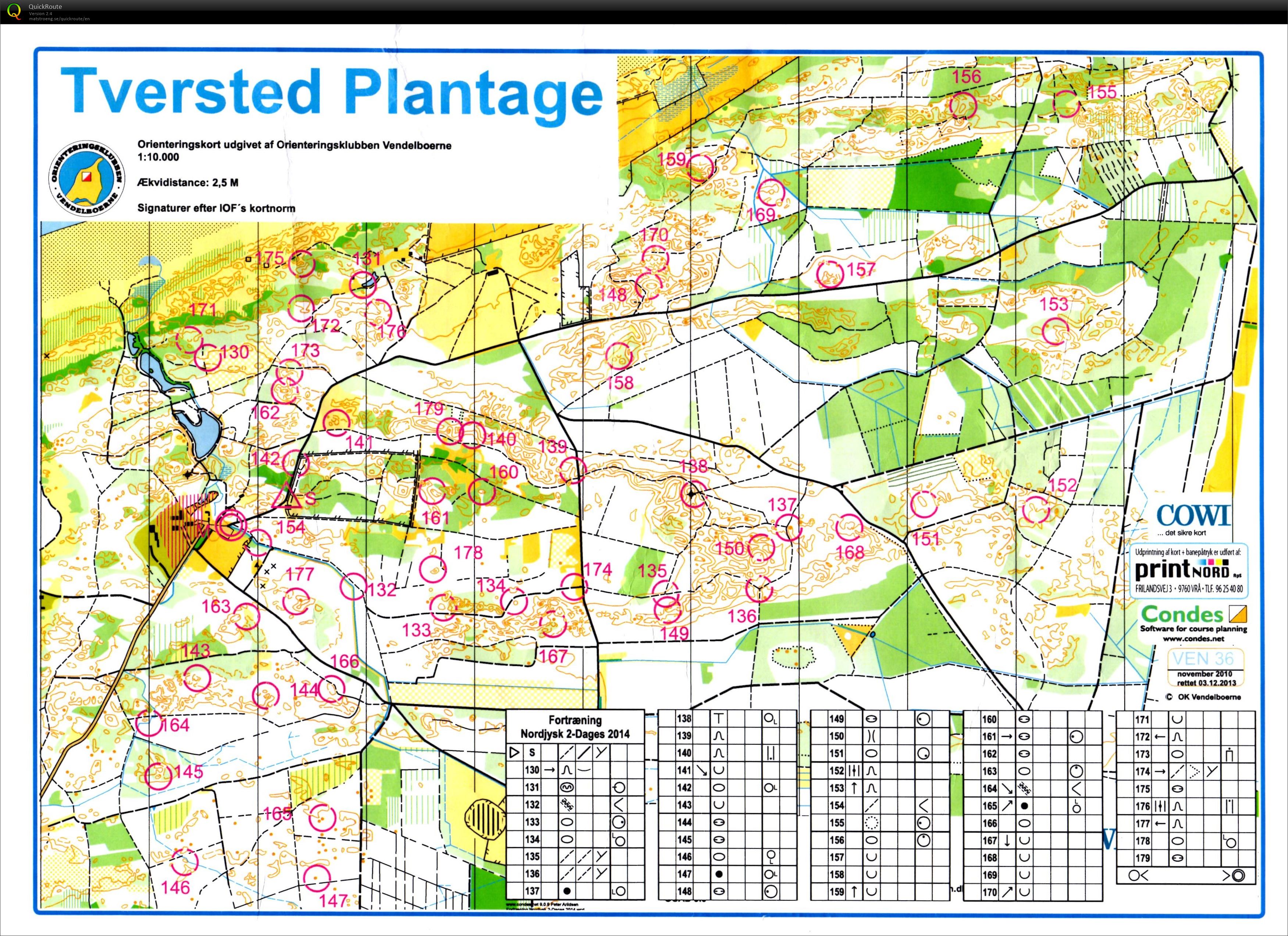 Fortrening Nord-Jysk 2-dages (14-03-2014)
