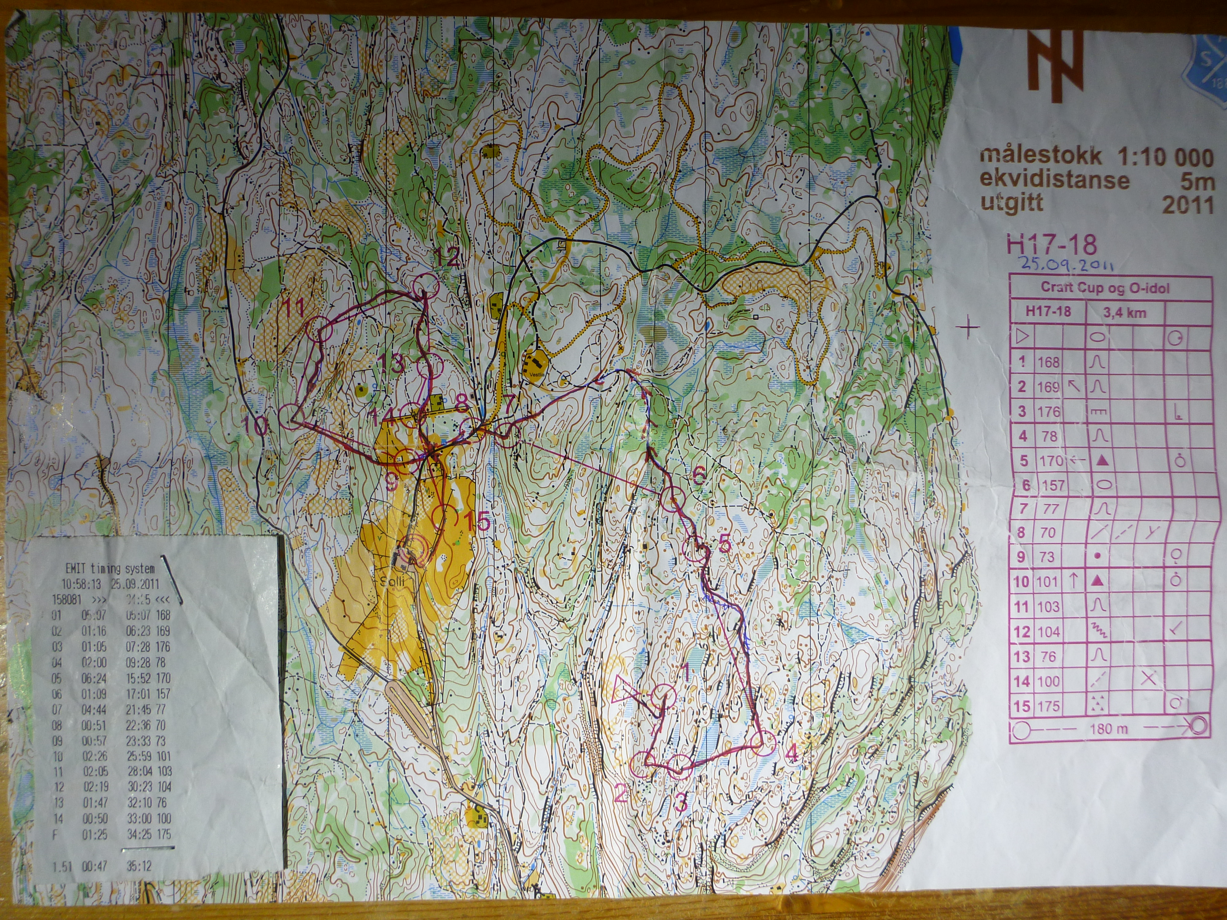 Craft cup  mellomdistanse (25.09.2011)