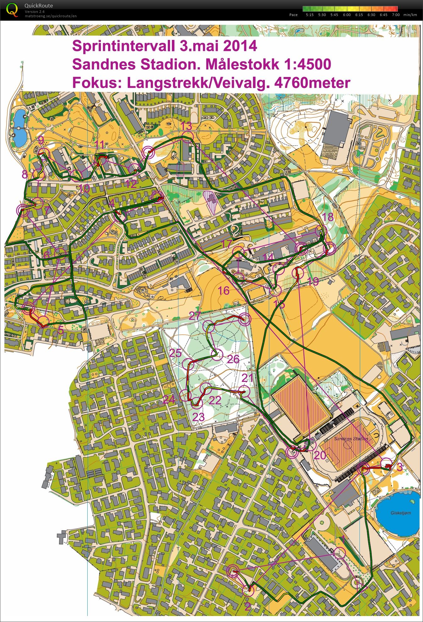 Sprintintervall (03-05-2014)