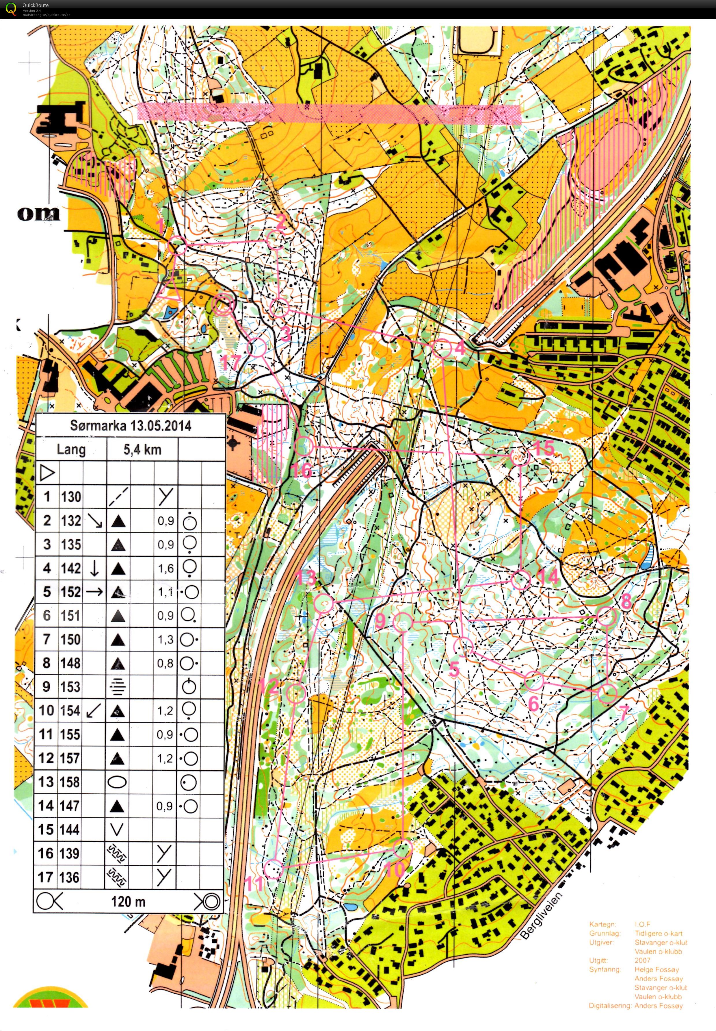 Nærløp 3 (13-05-2014)