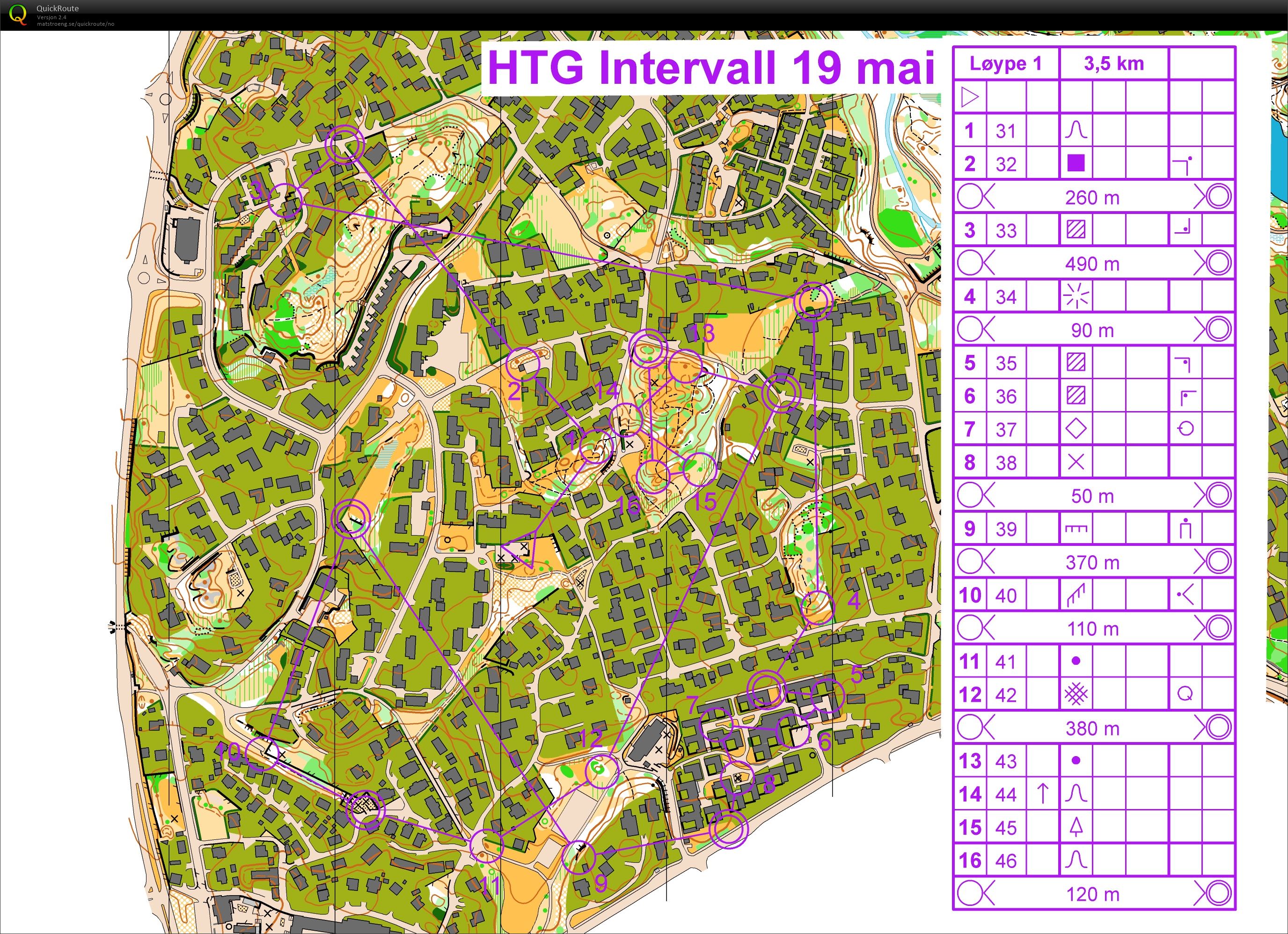 HTG Intervall (19.05.2014)