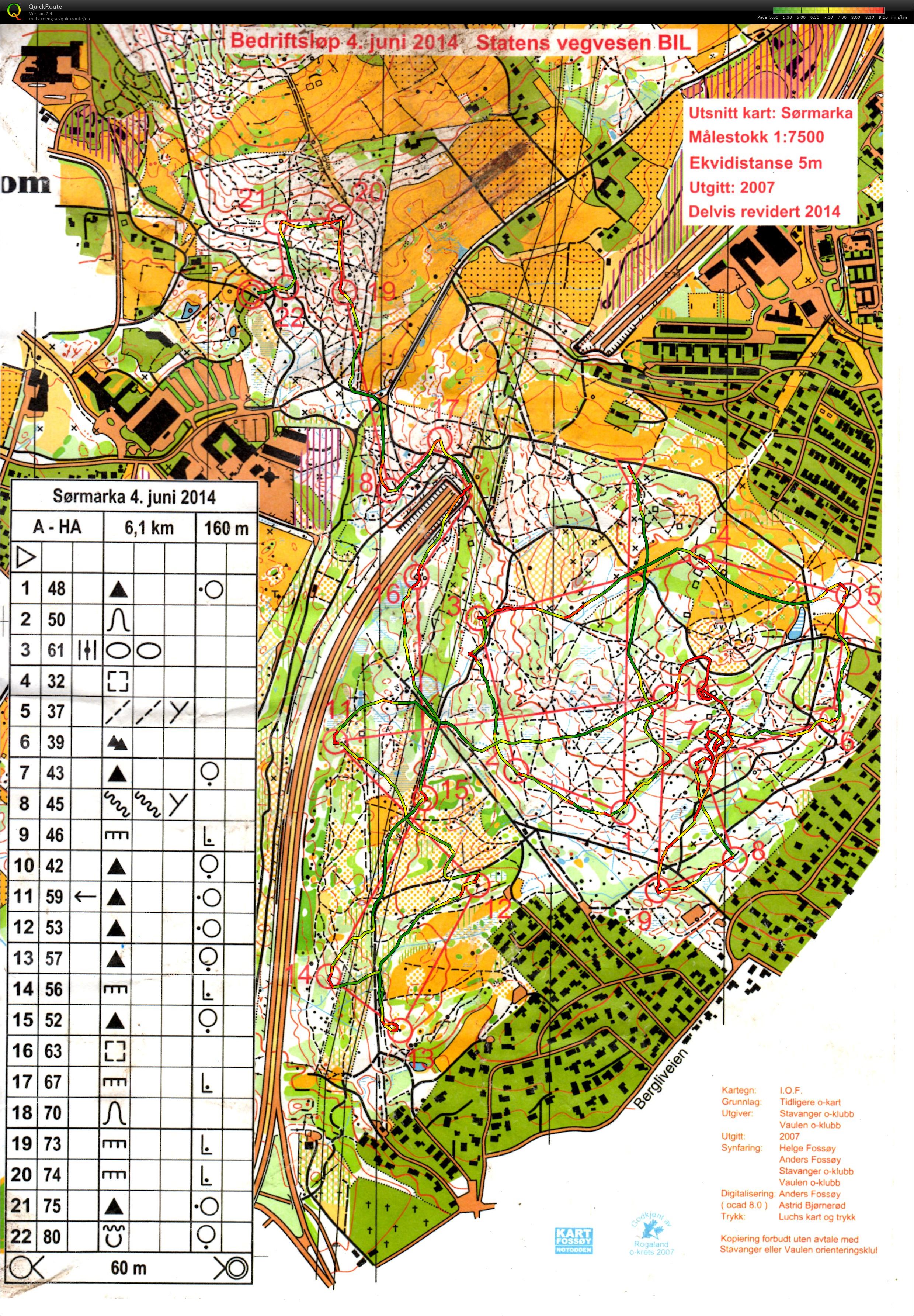 Bedriftsløp 8 (2014-06-04)