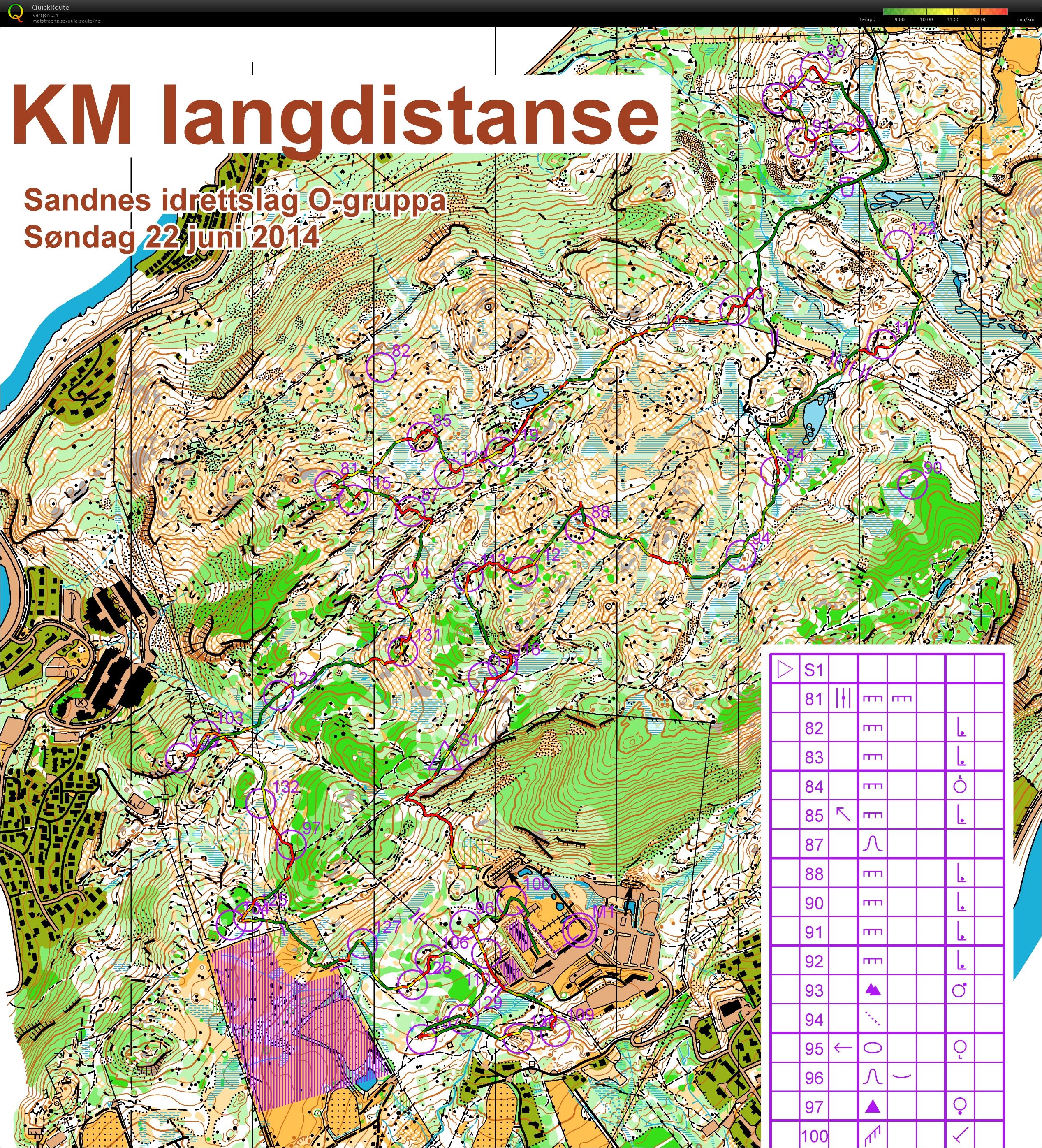 KM lang Rogaland (alle poster) (22-06-2014)
