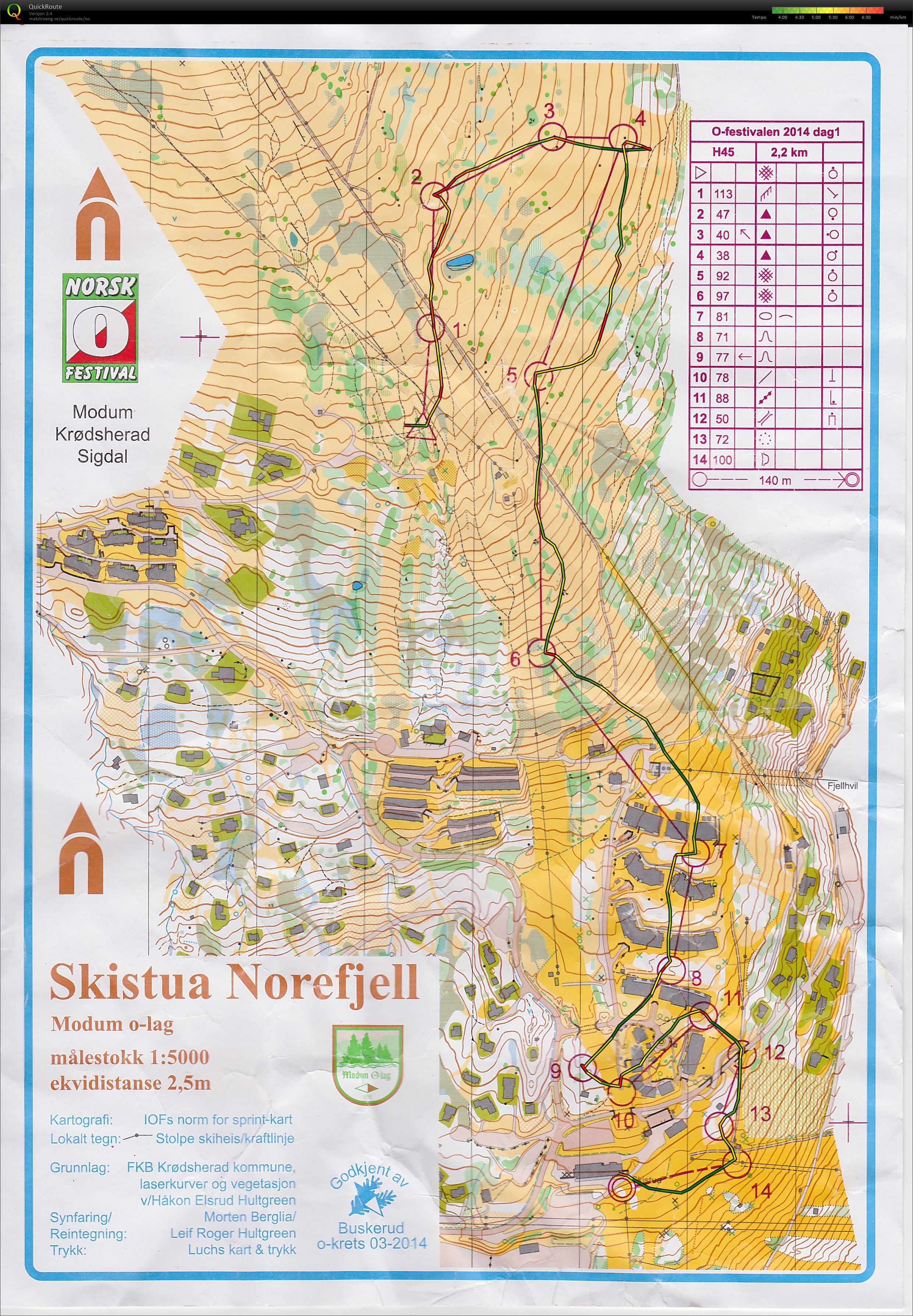 O-festivalen Dag 1 H45 (27-06-2014)