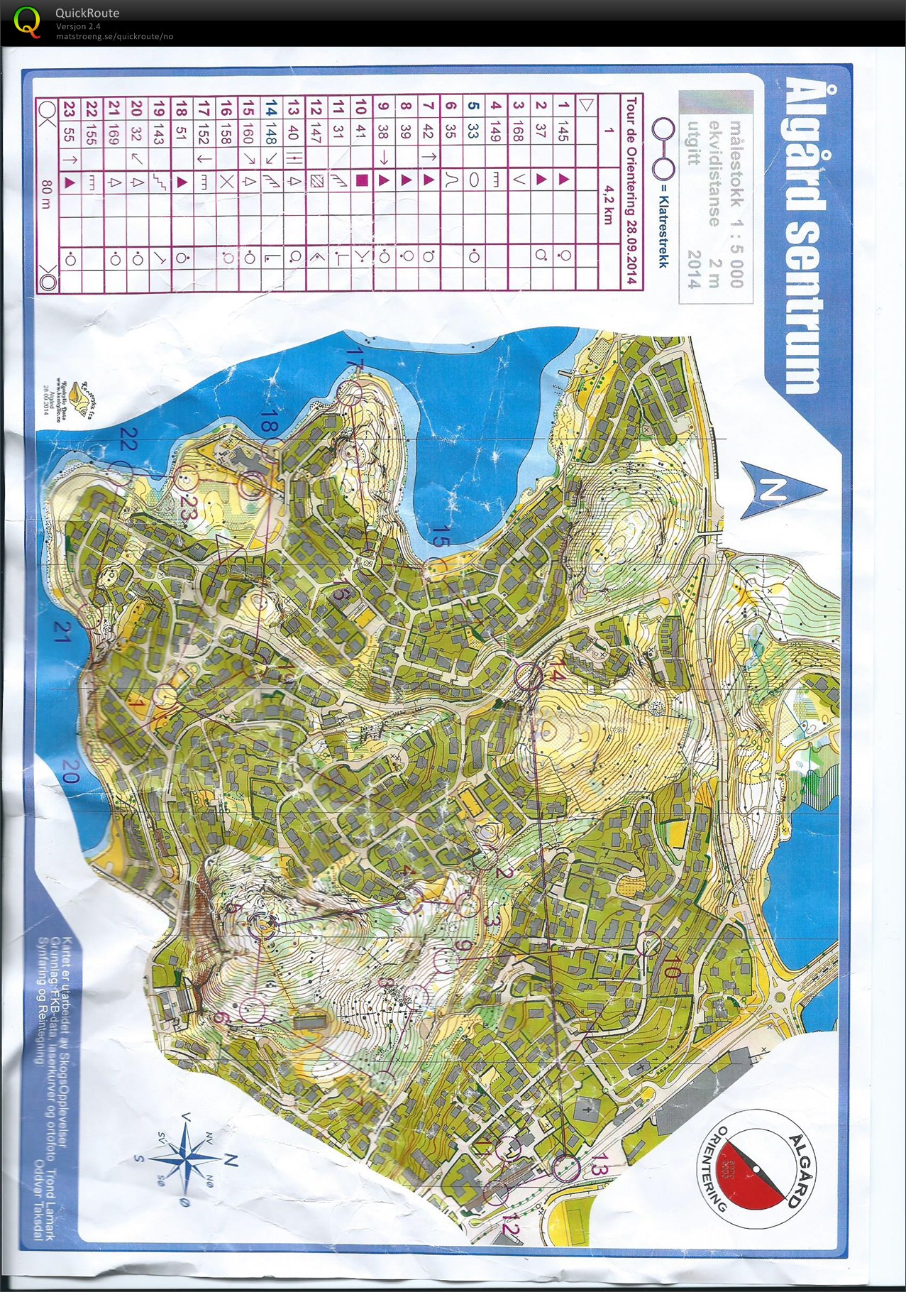 TdO Søndag (28.09.2014)