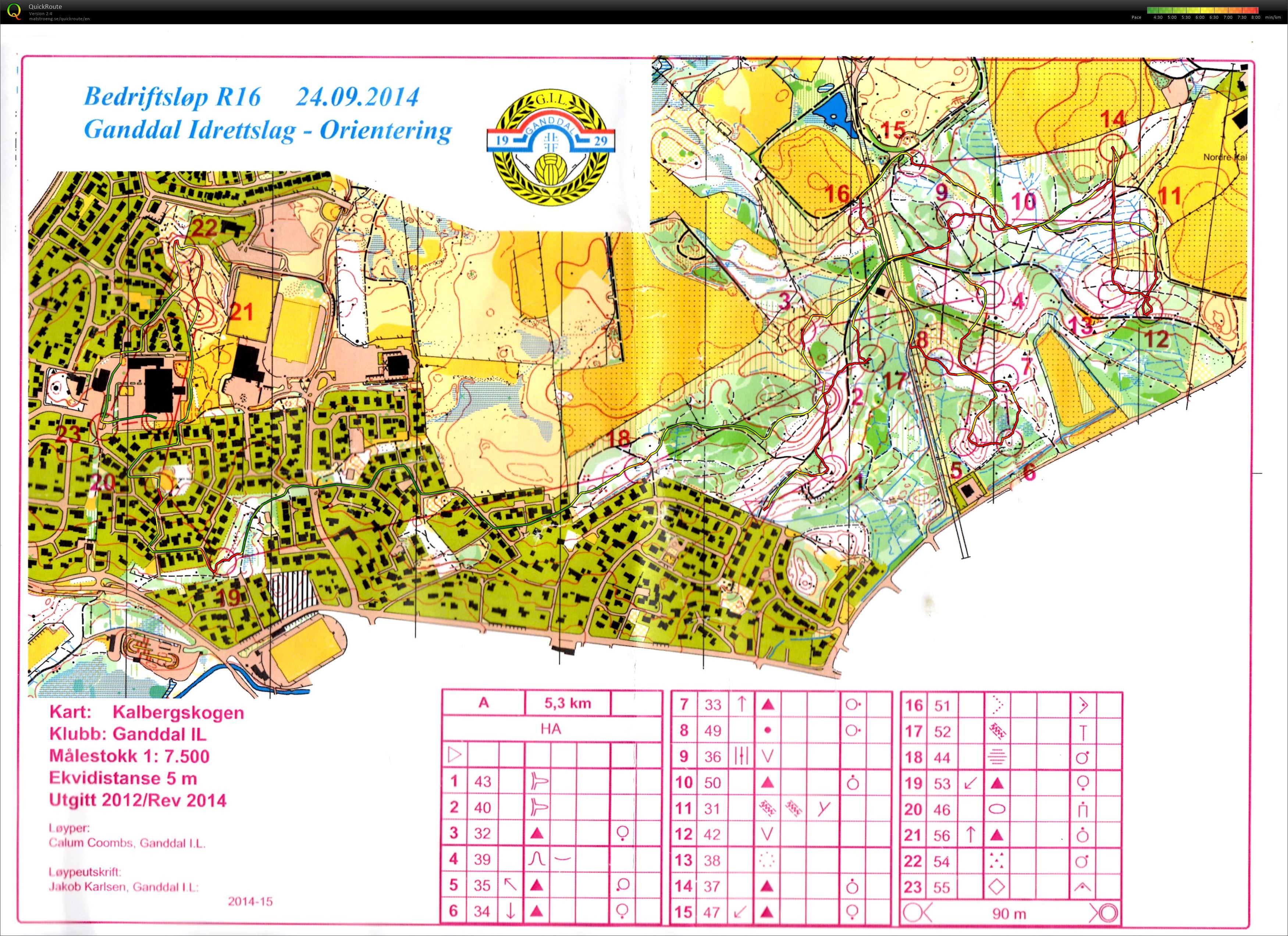 Bedriftsløp 16 (24.09.2014)