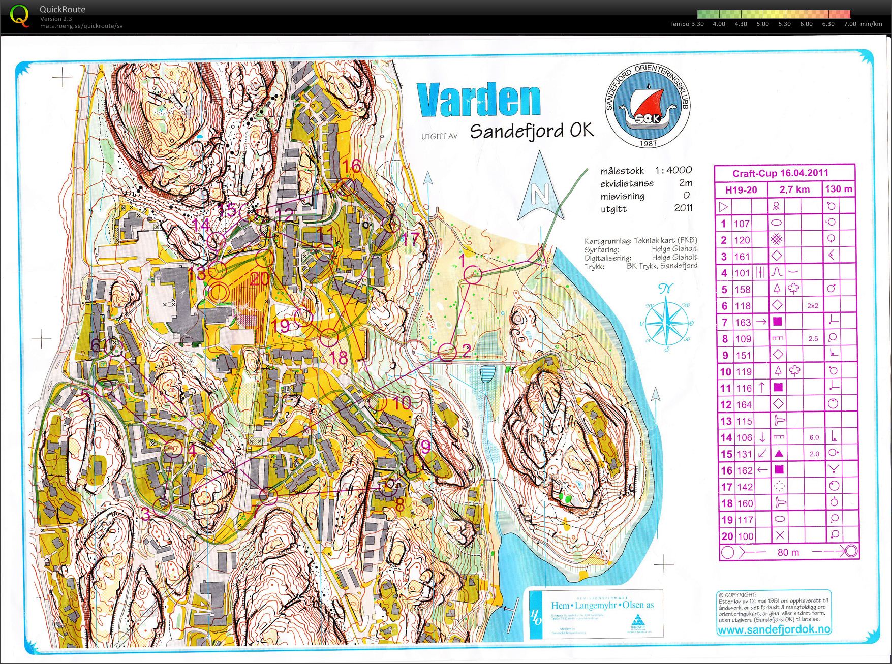 CC2 Sprint (16.04.2011)