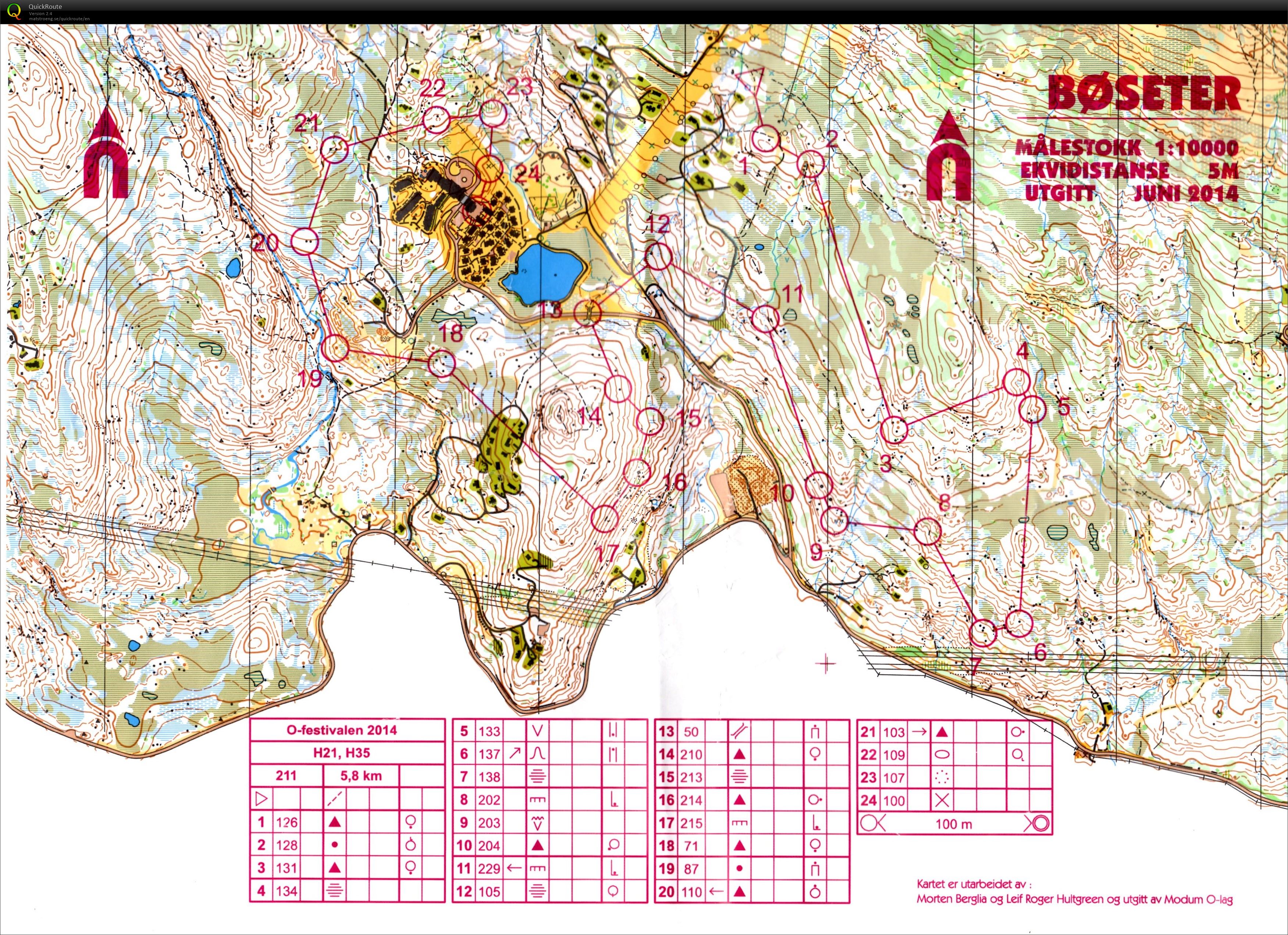 O-festivalen Mellom (28.06.2014)