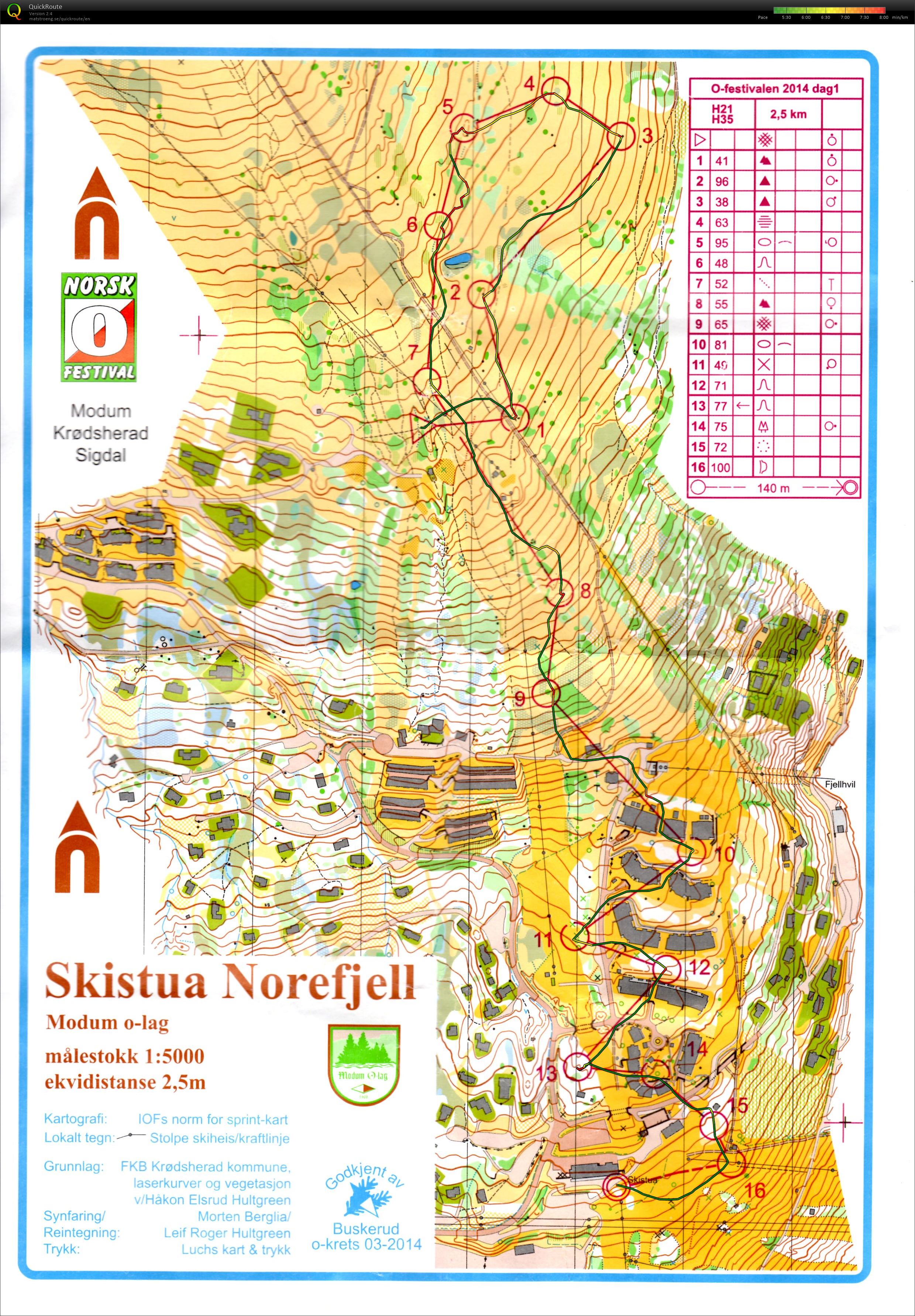 O-festivalen Sprint (27-06-2014)