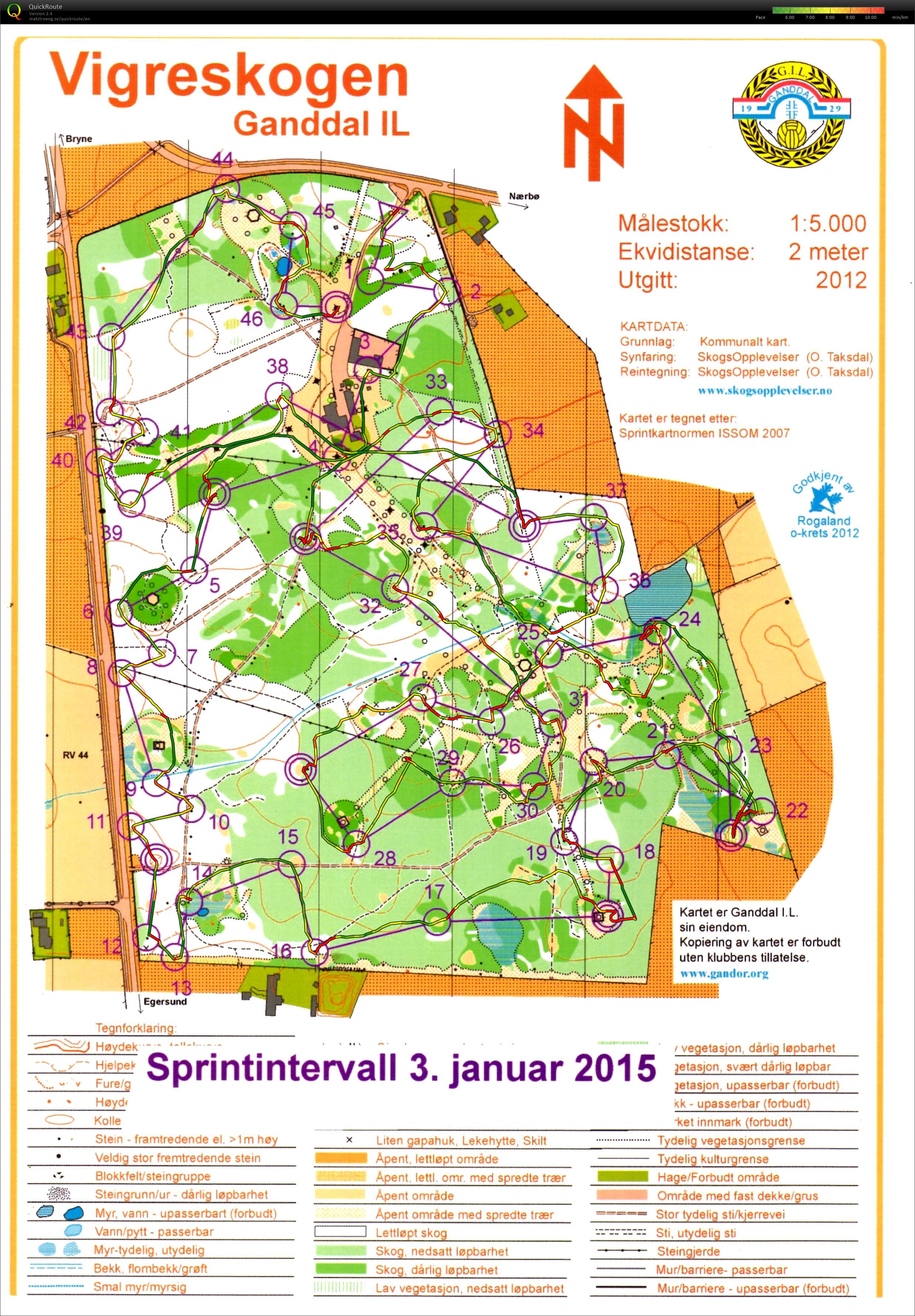 Sprintintervall (2015-01-03)