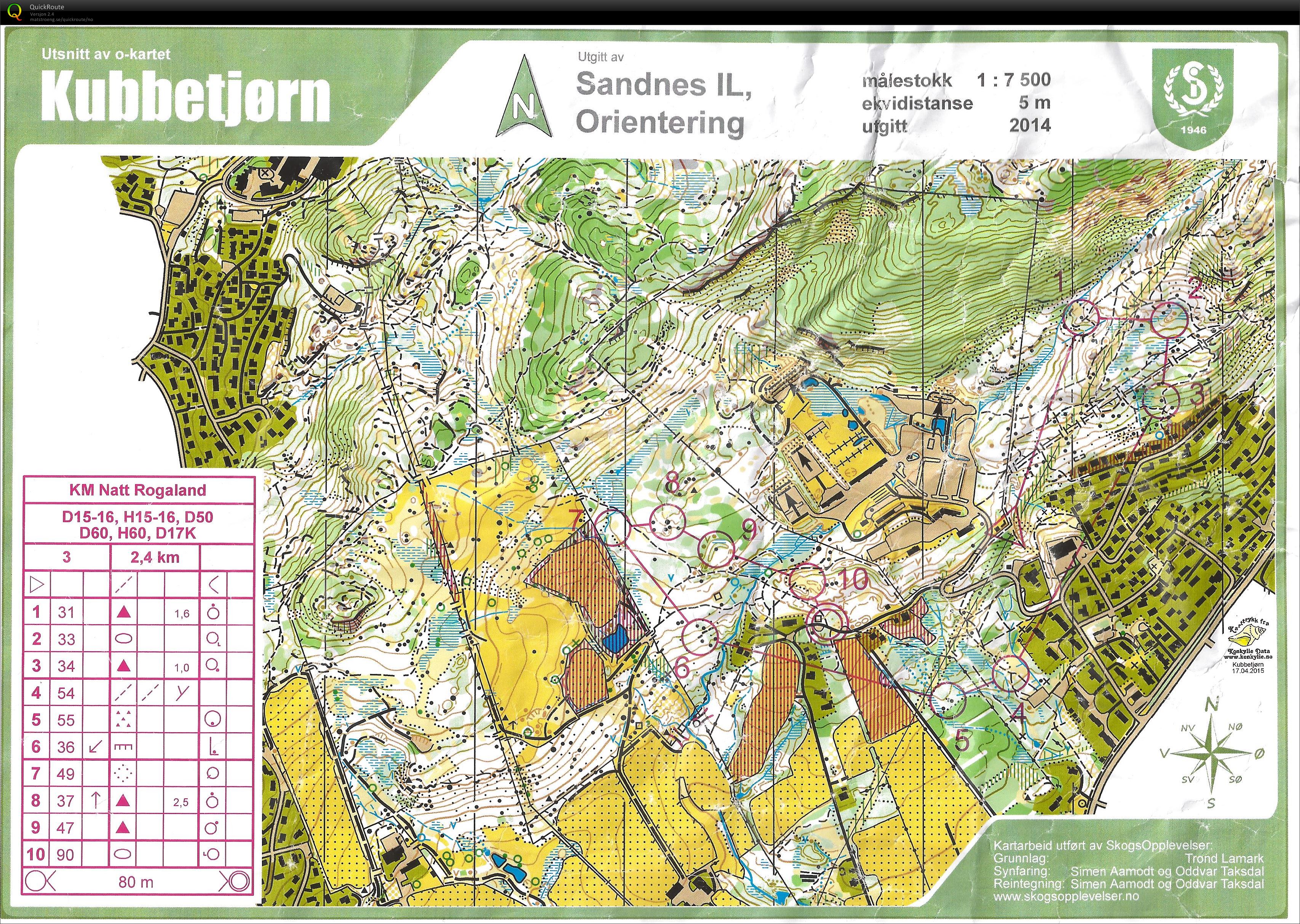 Km-natt 2015  (17/04/2015)