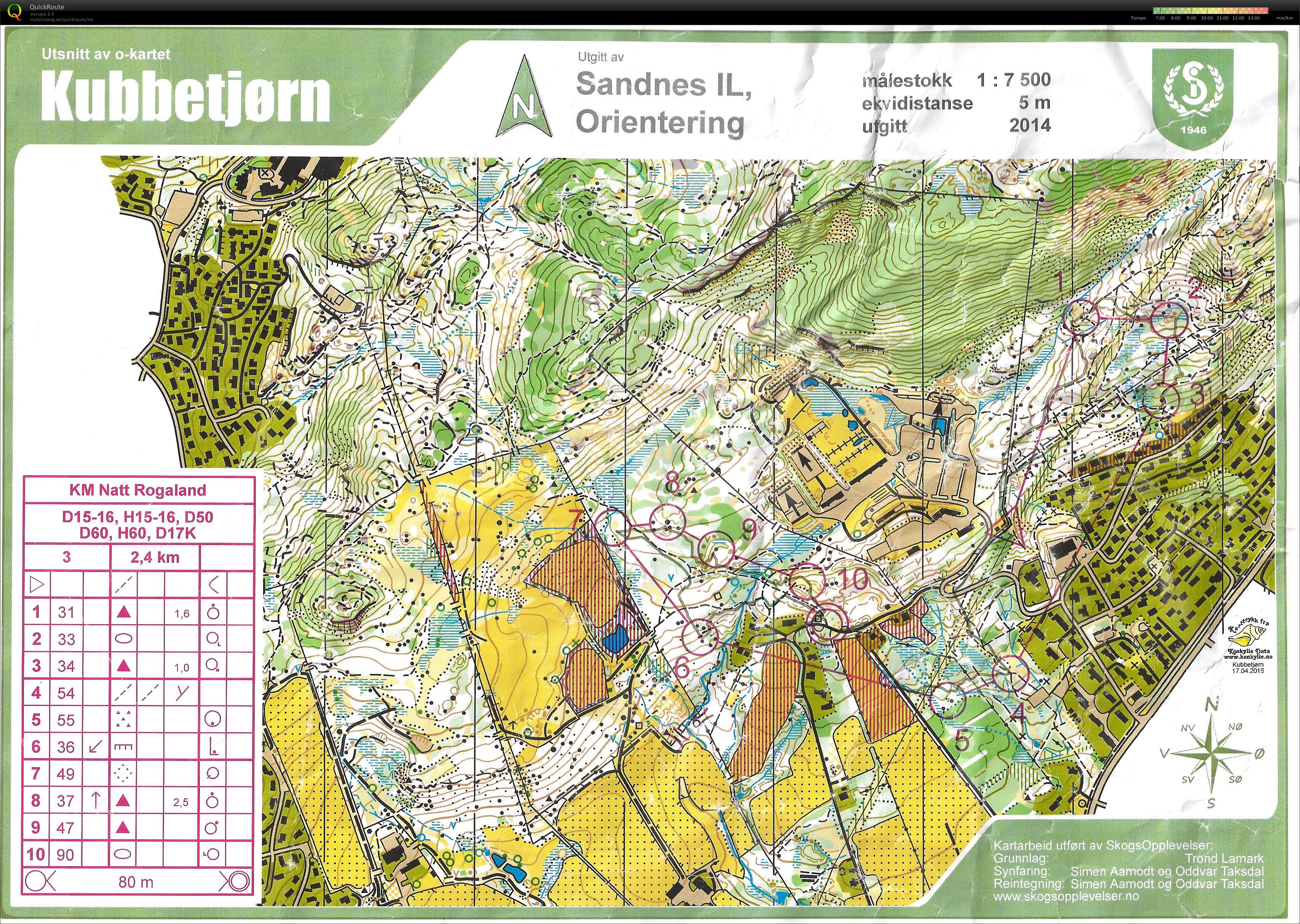 Km-natt 2015  (17/04/2015)