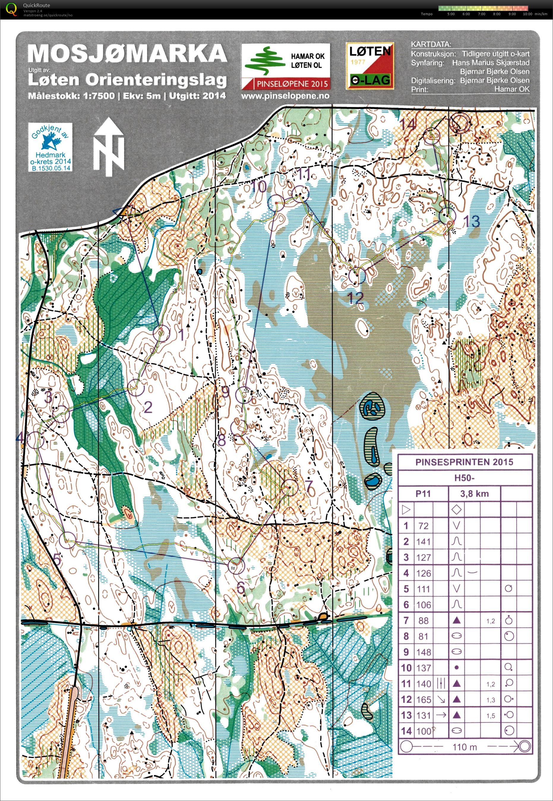 Pinsesprinten (25.05.2015)
