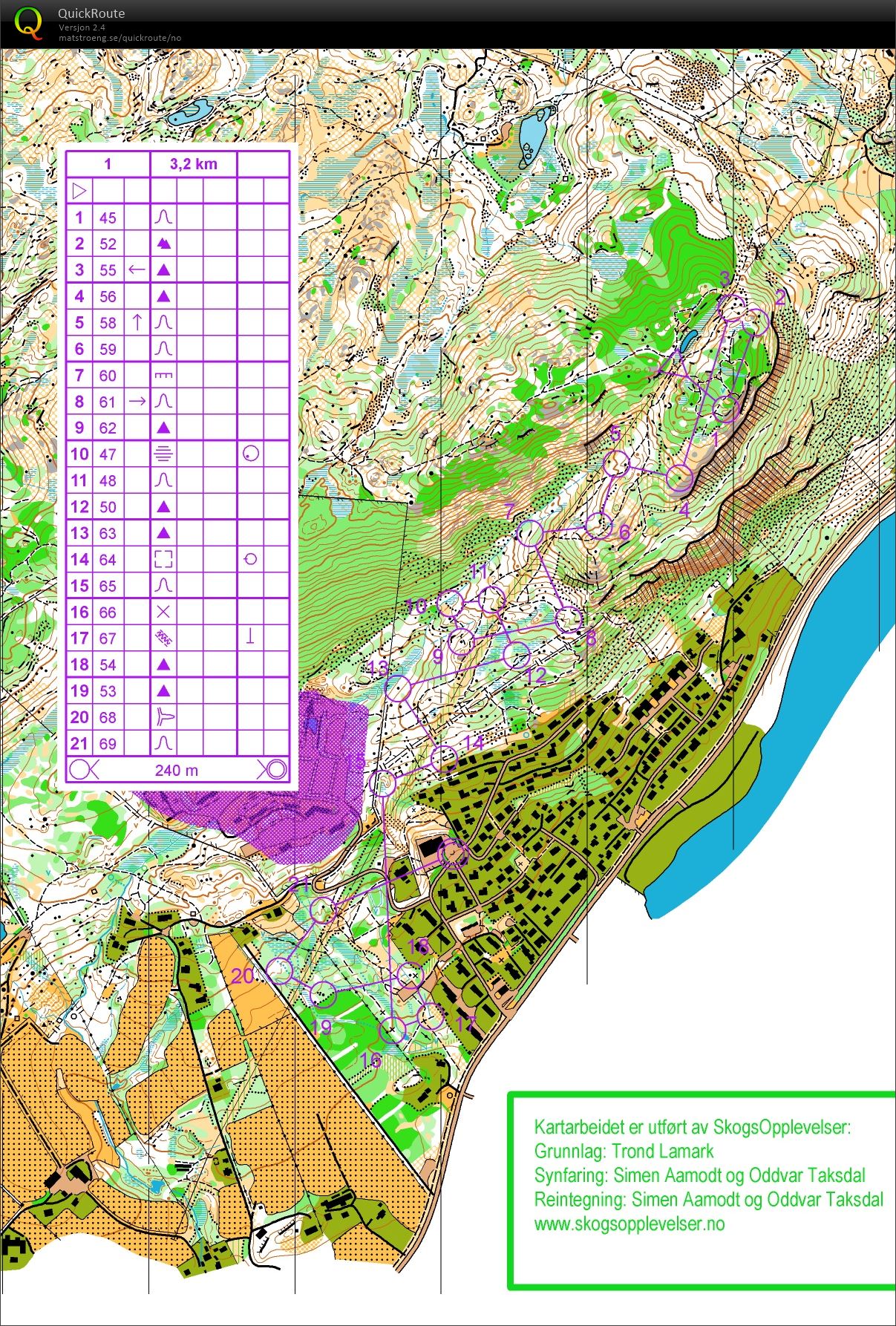 Mellomdownhill (03/06/2015)