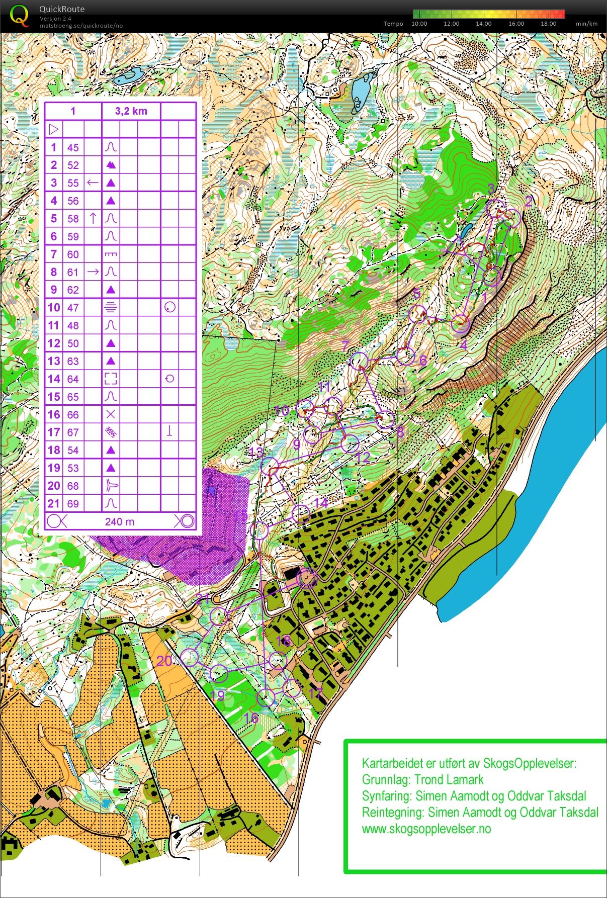 Mellomdownhill (03/06/2015)