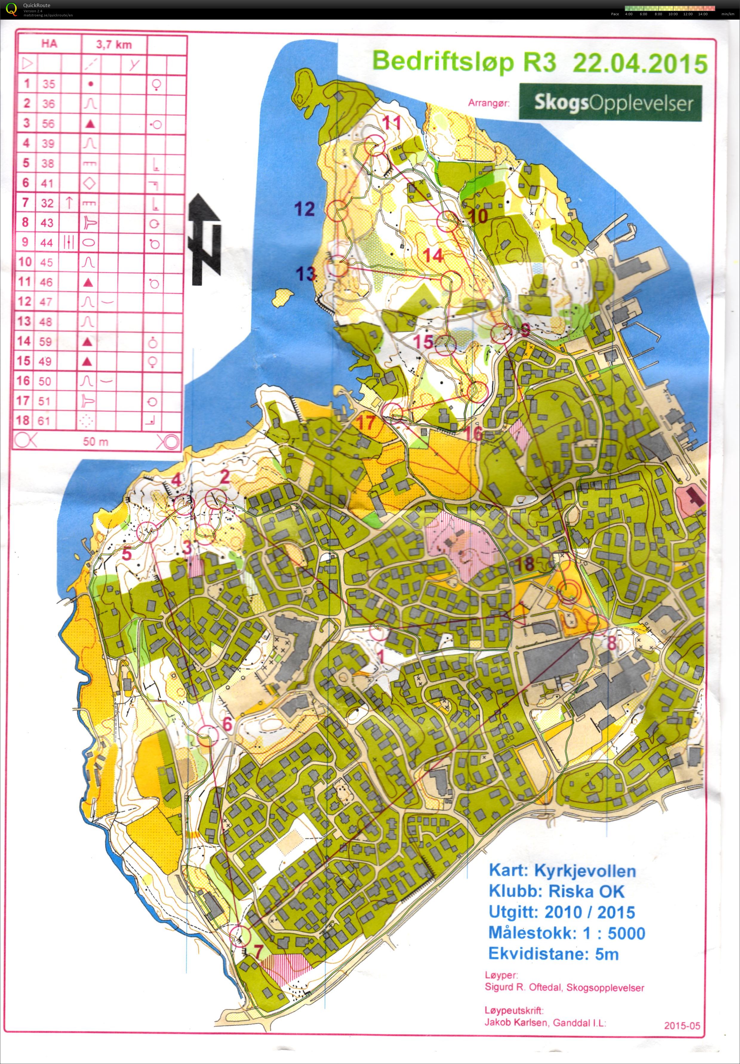 Bedriftsløp 3 (22-04-2015)