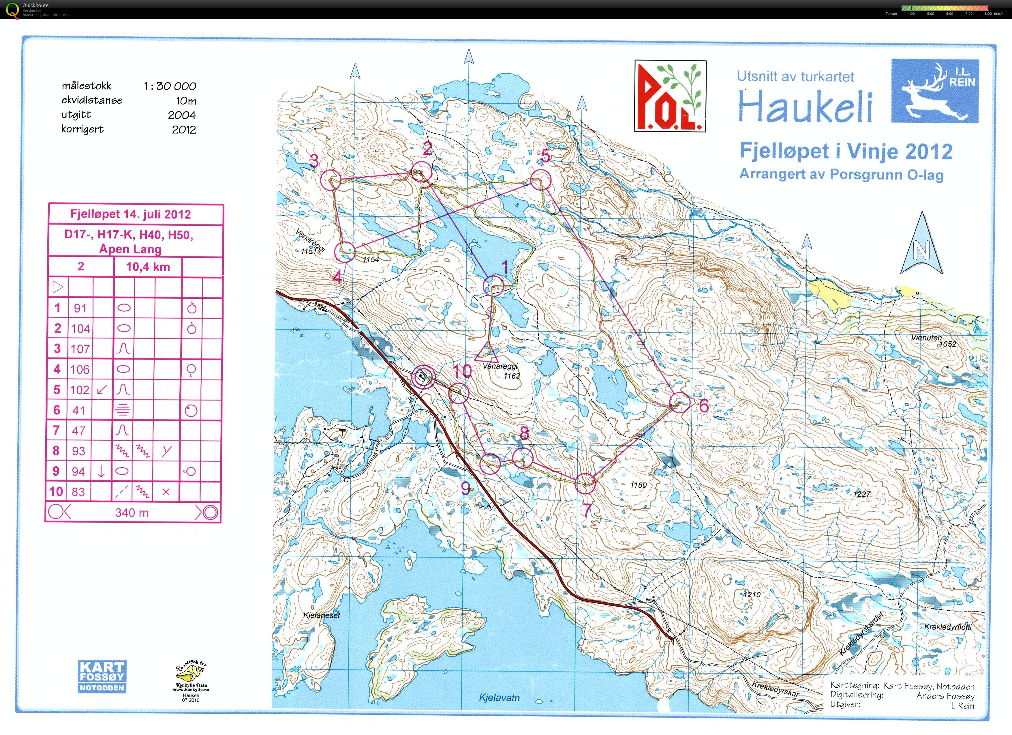 Fjelløpet i Vinje (13/07/2012)