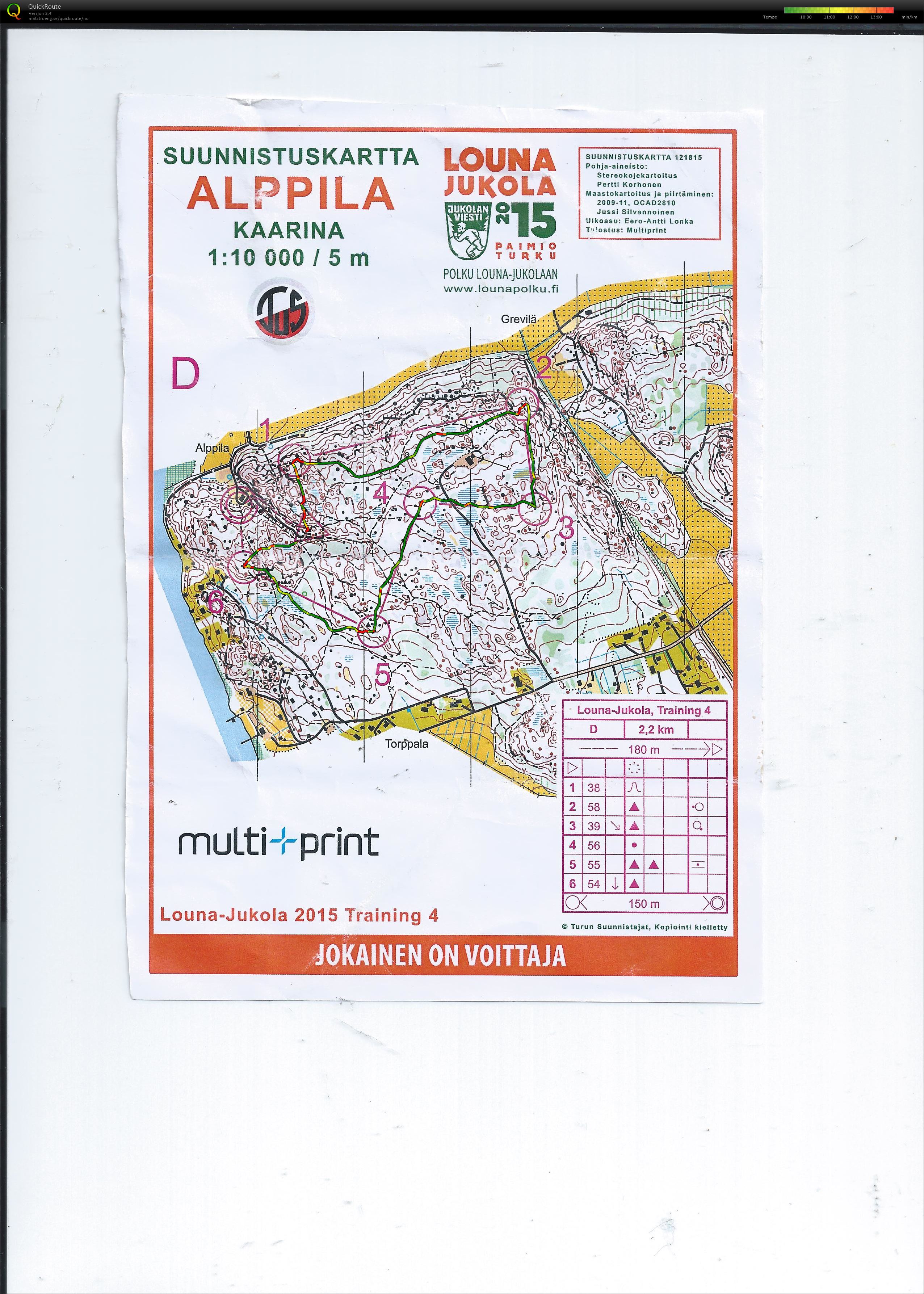 Jukolatrening D (12-06-2015)