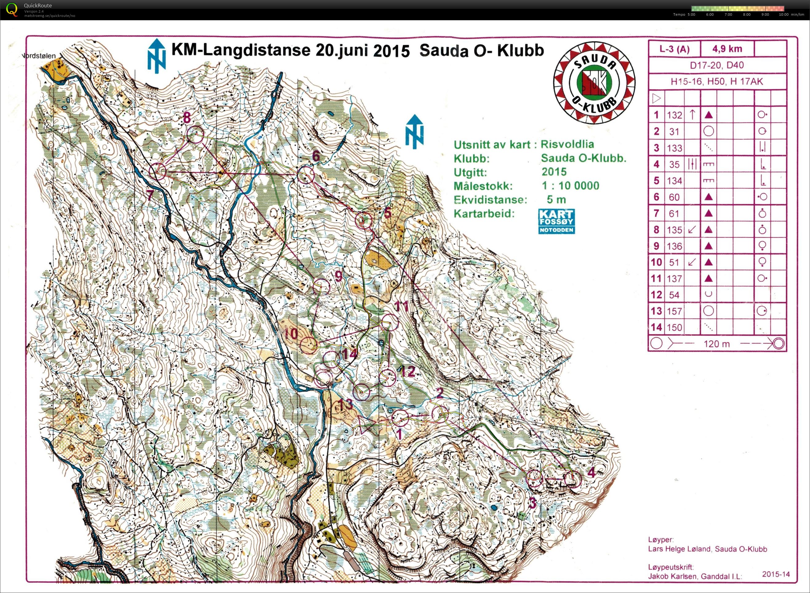 KM lang (20.06.2015)