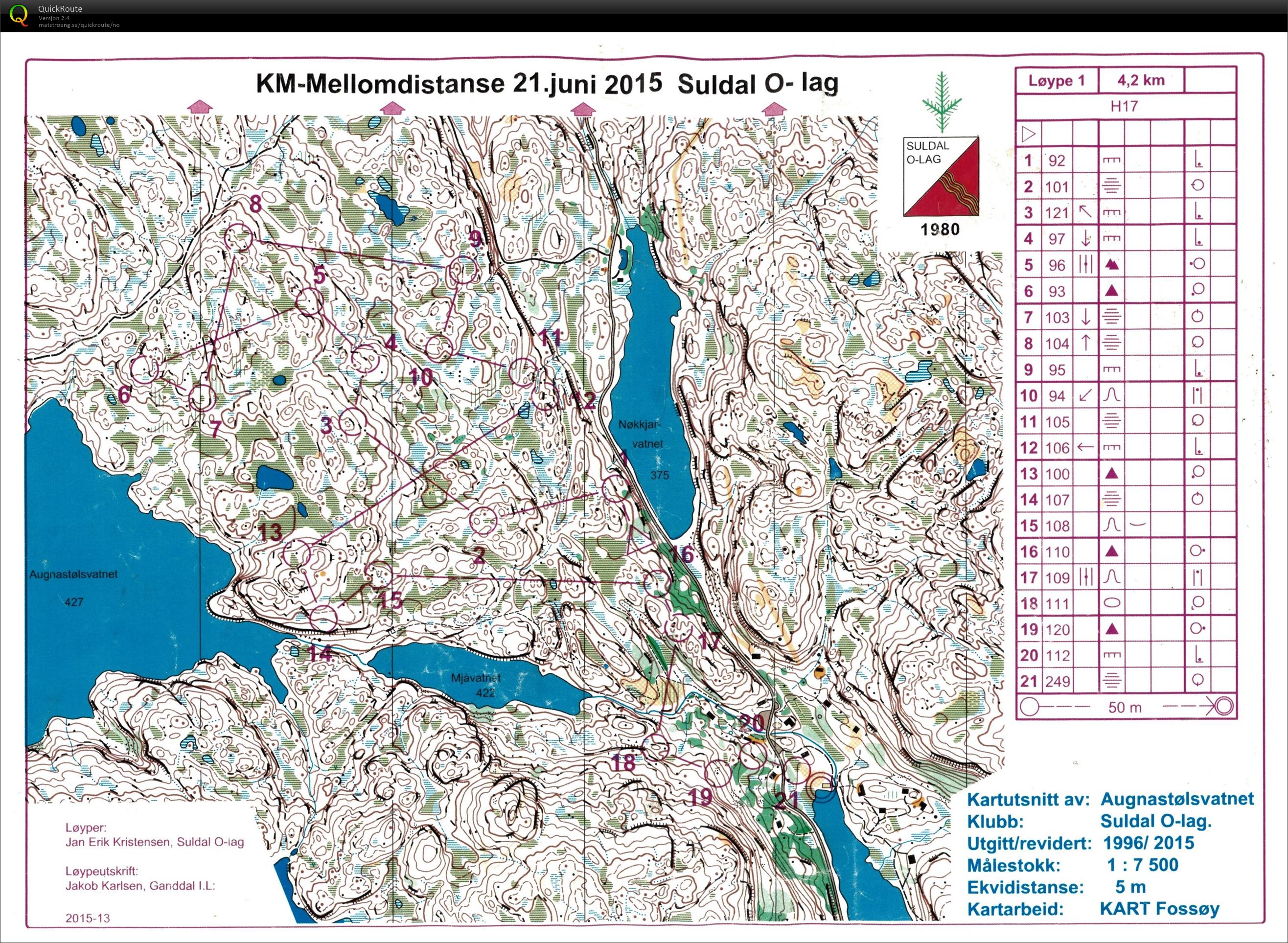 KM mellom (21.06.2015)