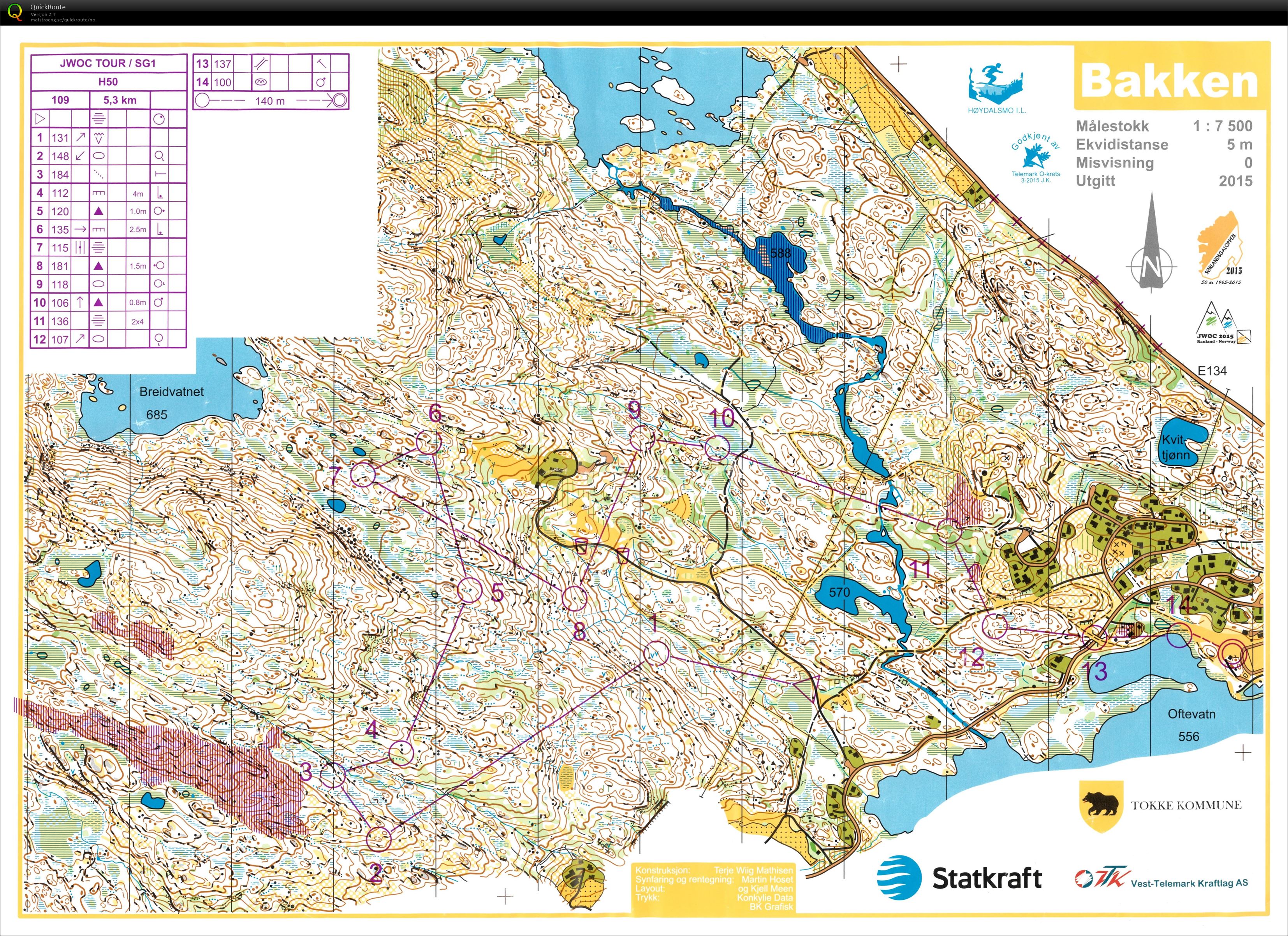 Sørlandsgaloppen#1 (04.07.2015)
